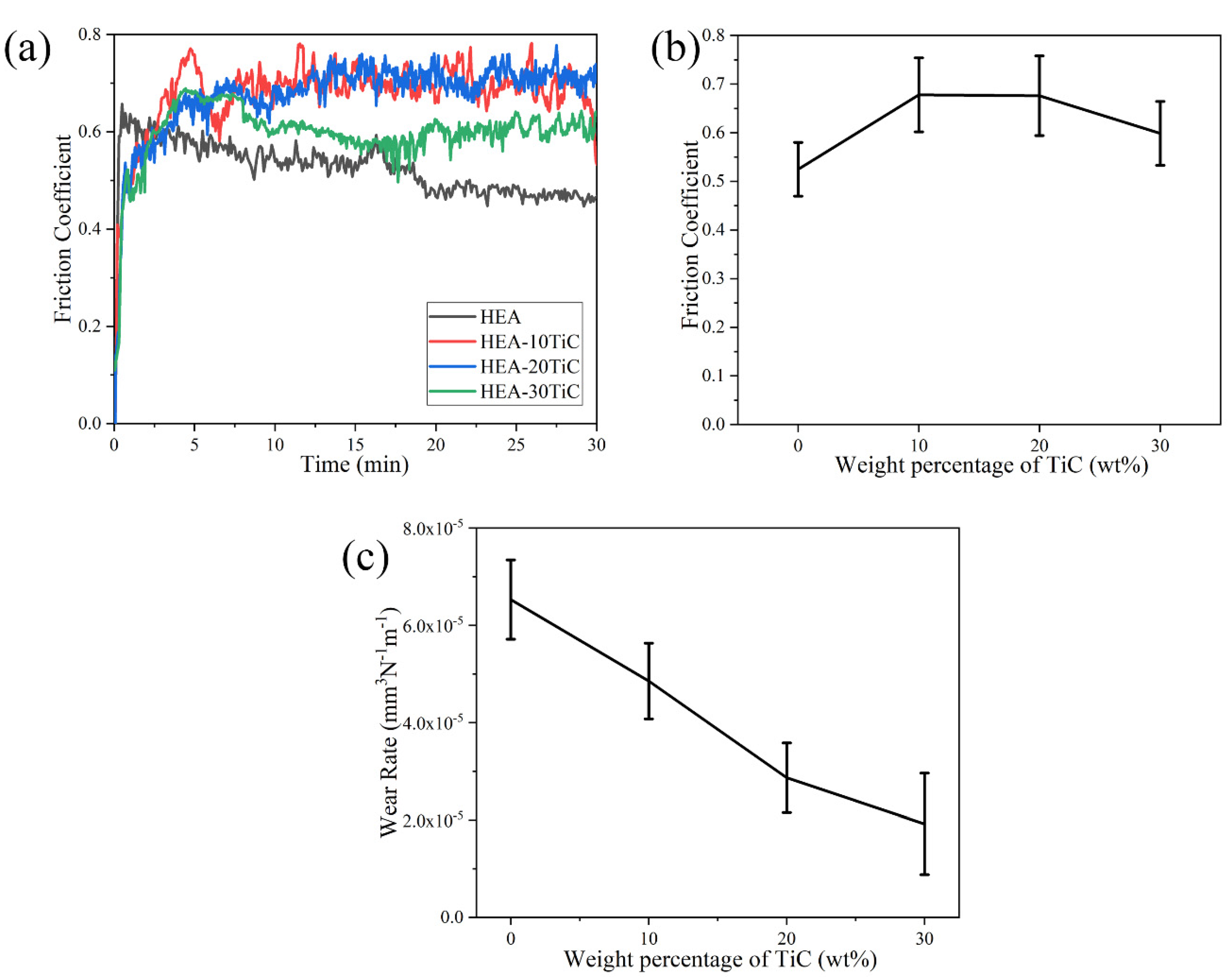 Metals 10 00387 g007