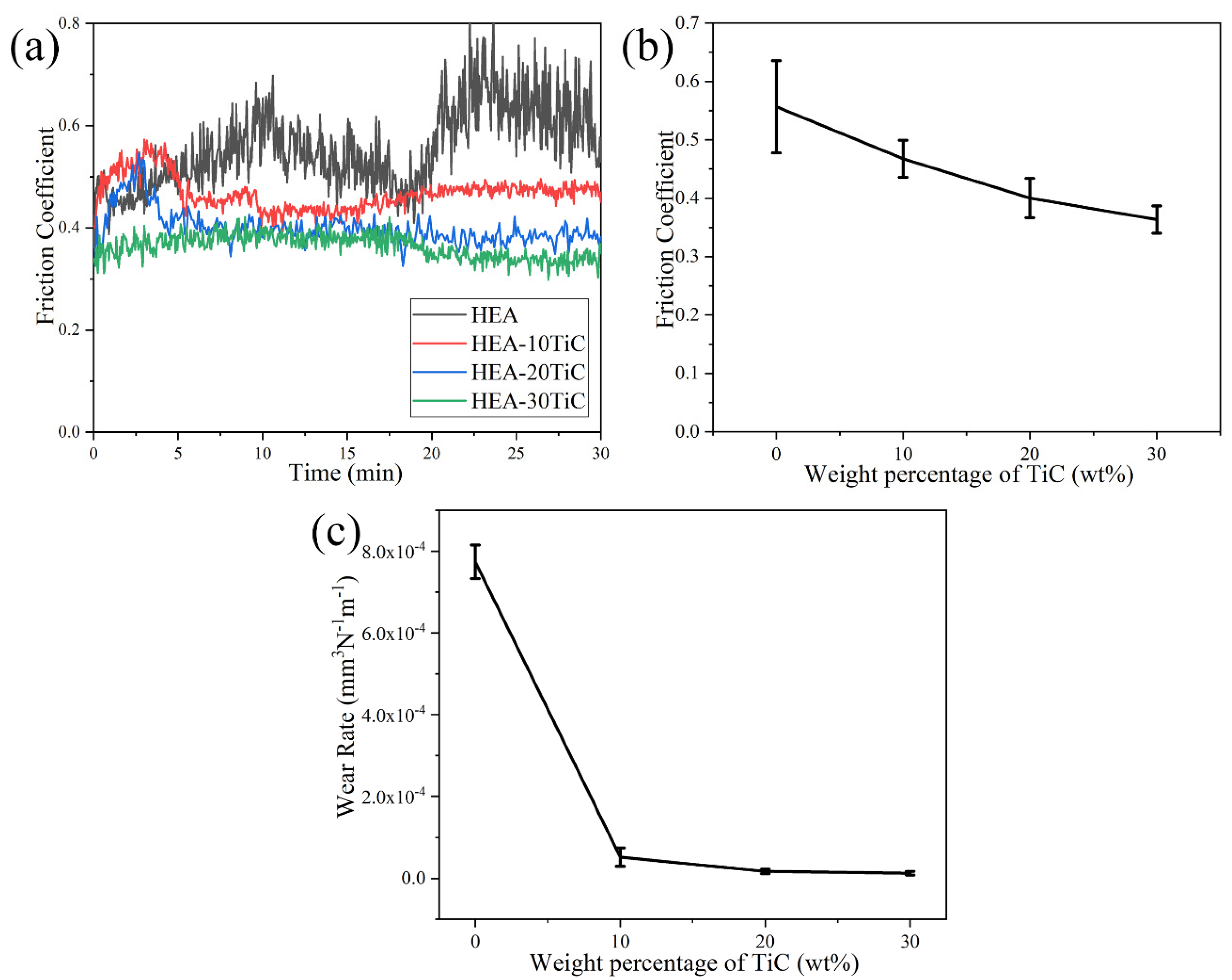 Metals 10 00387 g009