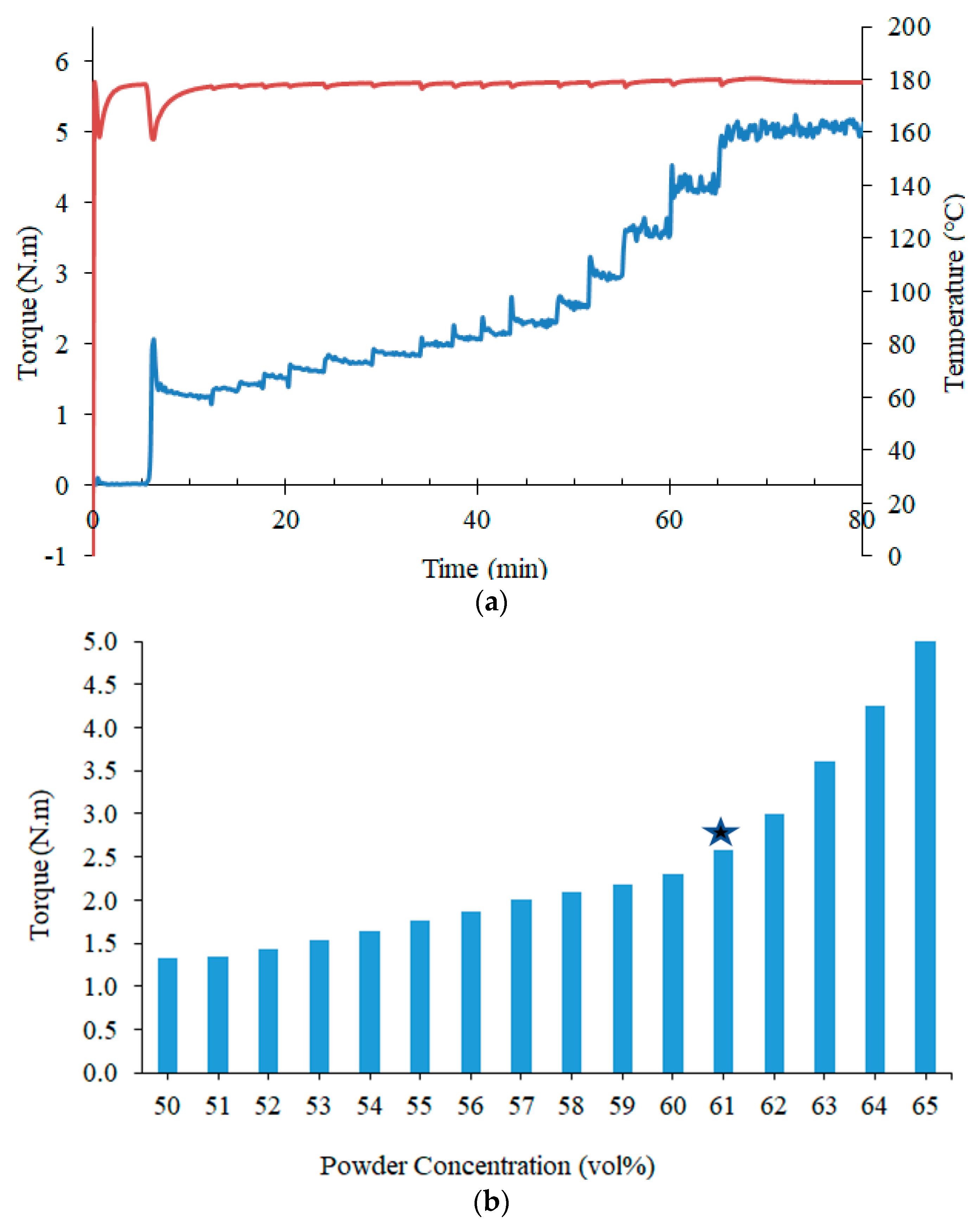 Metals 10 00388 g002 Metals 10 00388 g002