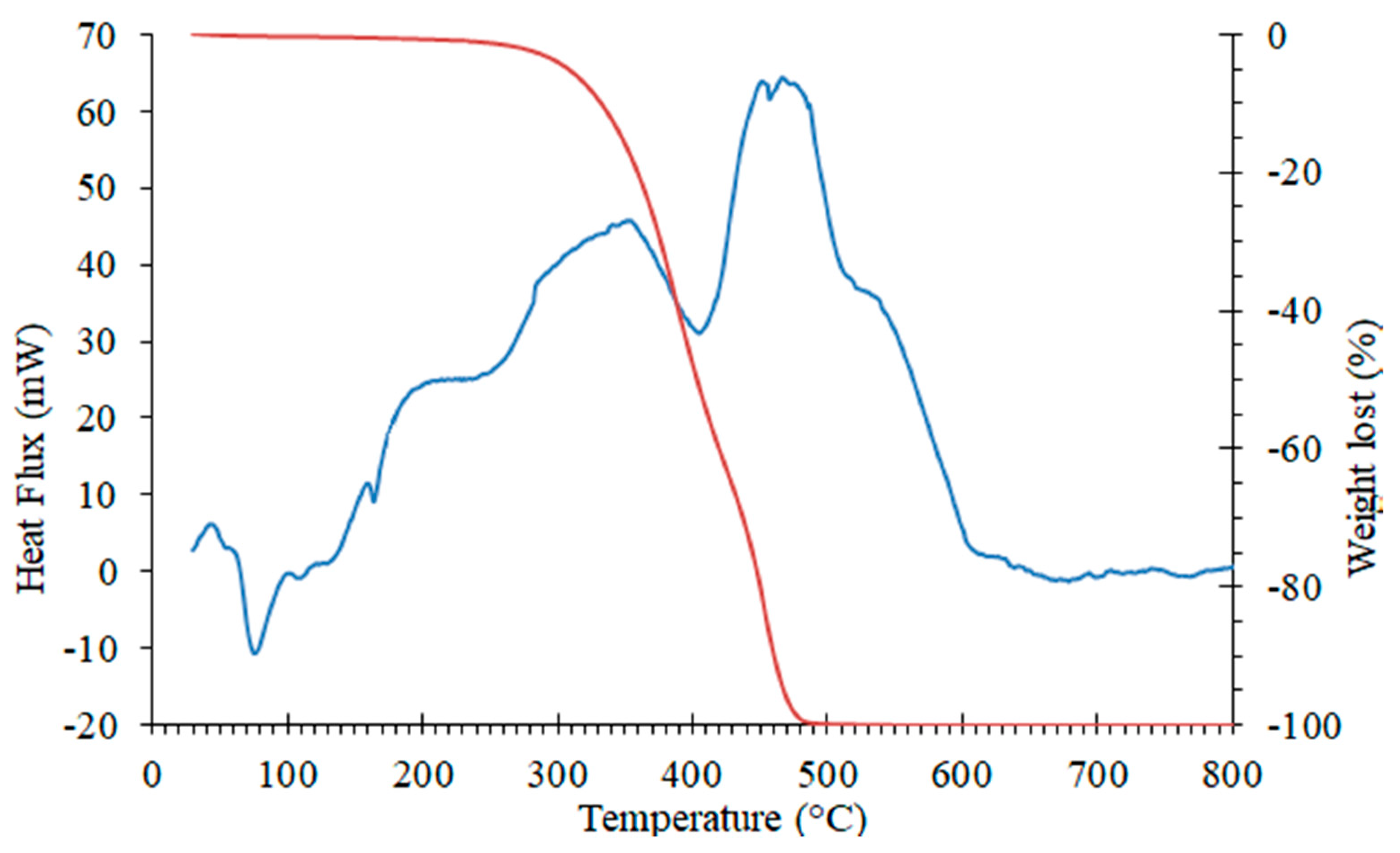 Metals 10 00388 g006 Metals 10 00388 g006