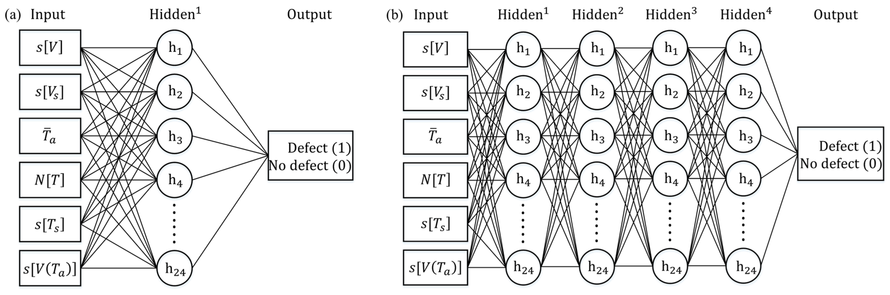 Metals 10 00389 g012