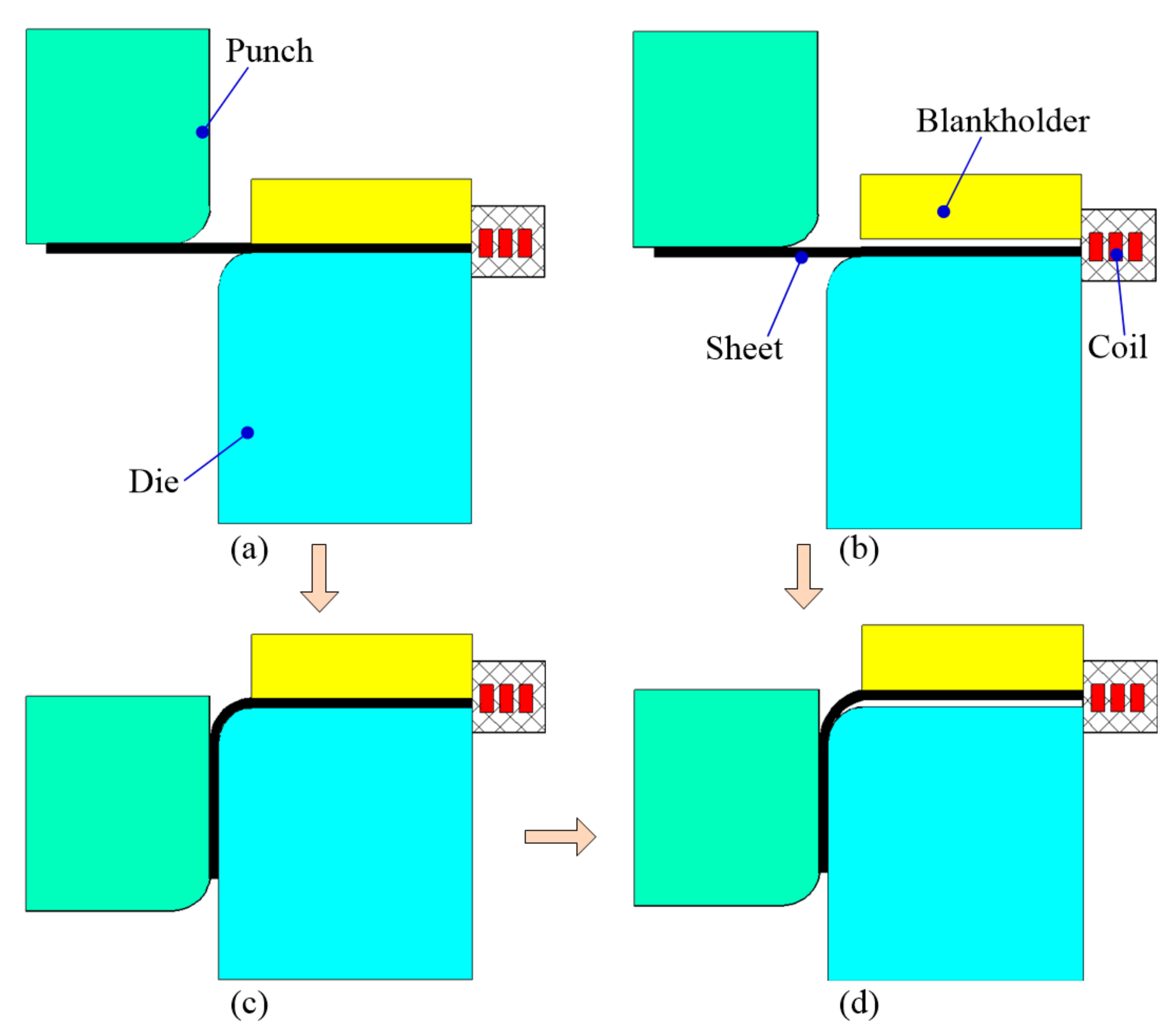 Metals 10 00390 g002 Metals 10 00390 g002