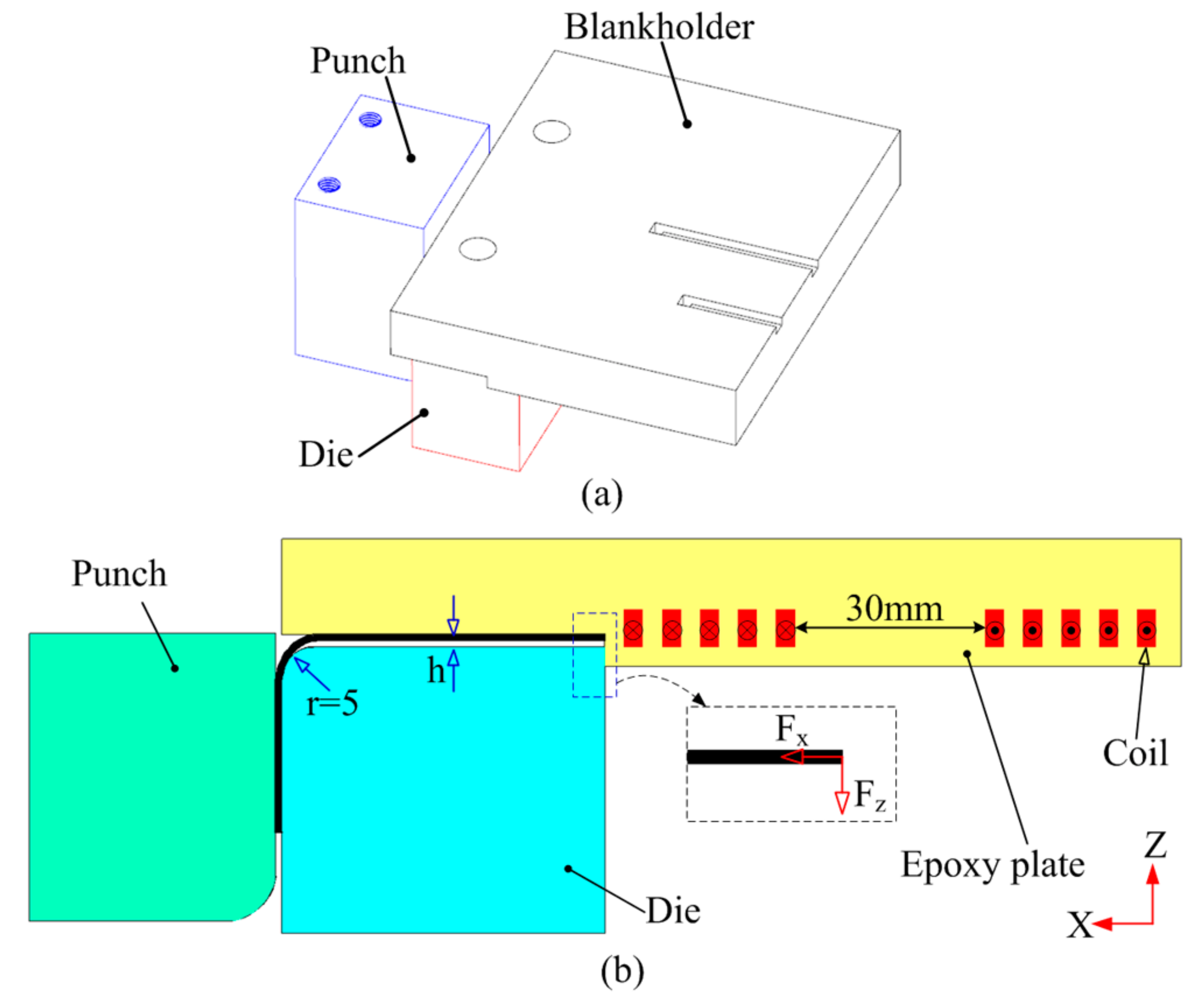 Metals 10 00390 g003 Metals 10 00390 g003