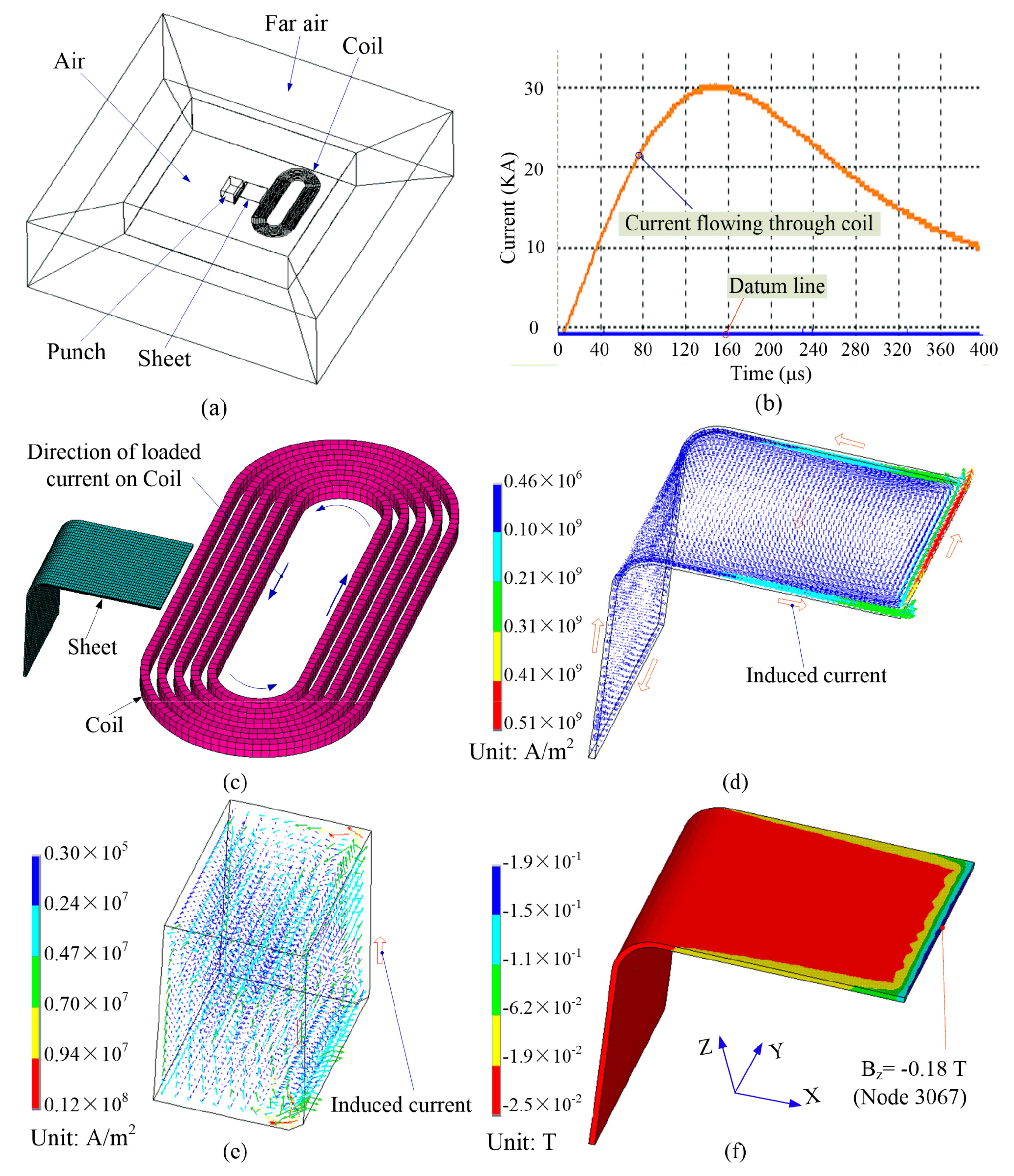 Metals 10 00390 g006 Metals 10 00390 g006
