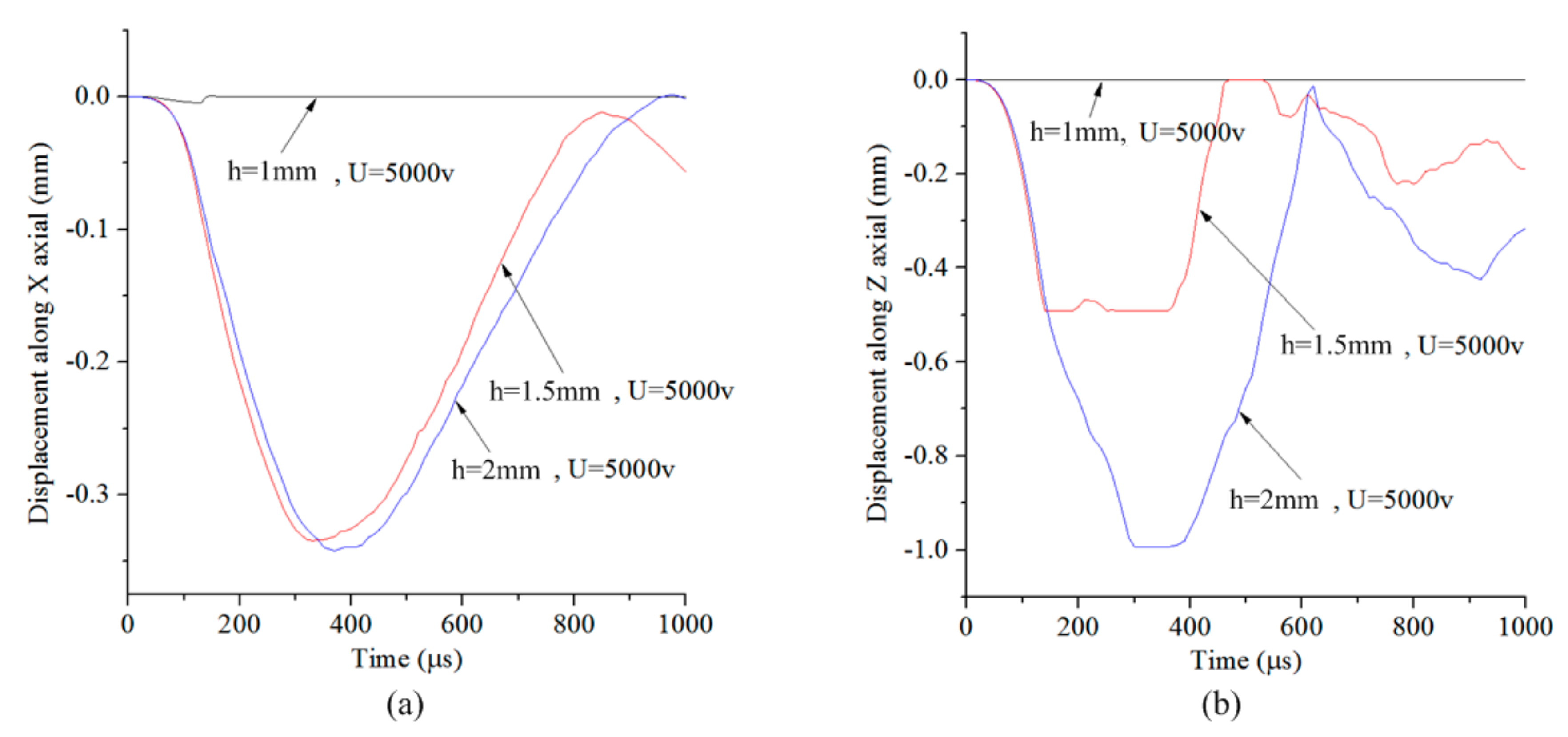 Metals 10 00390 g010 Metals 10 00390 g010
