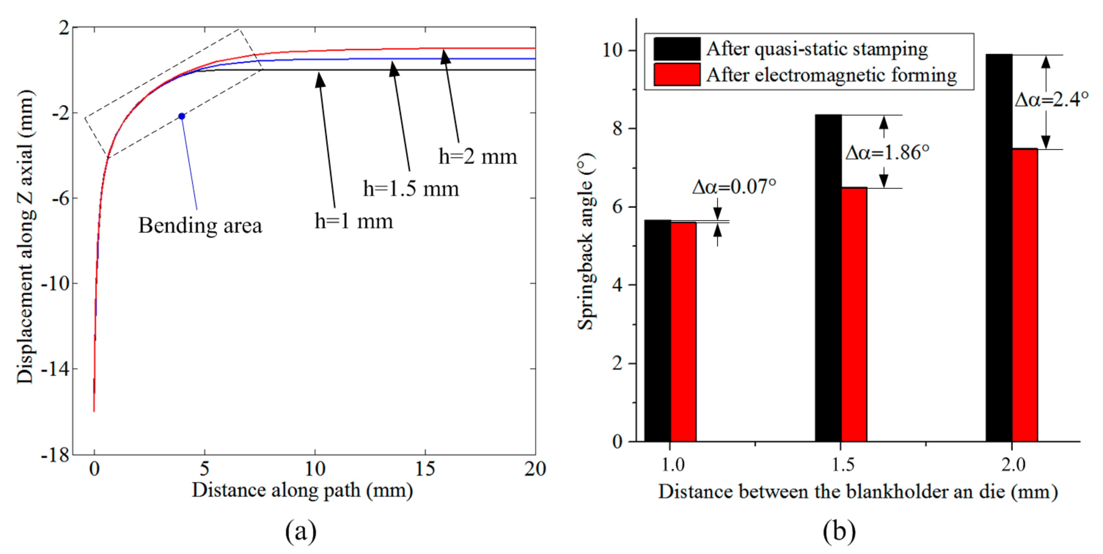 Metals 10 00390 g011 Metals 10 00390 g011