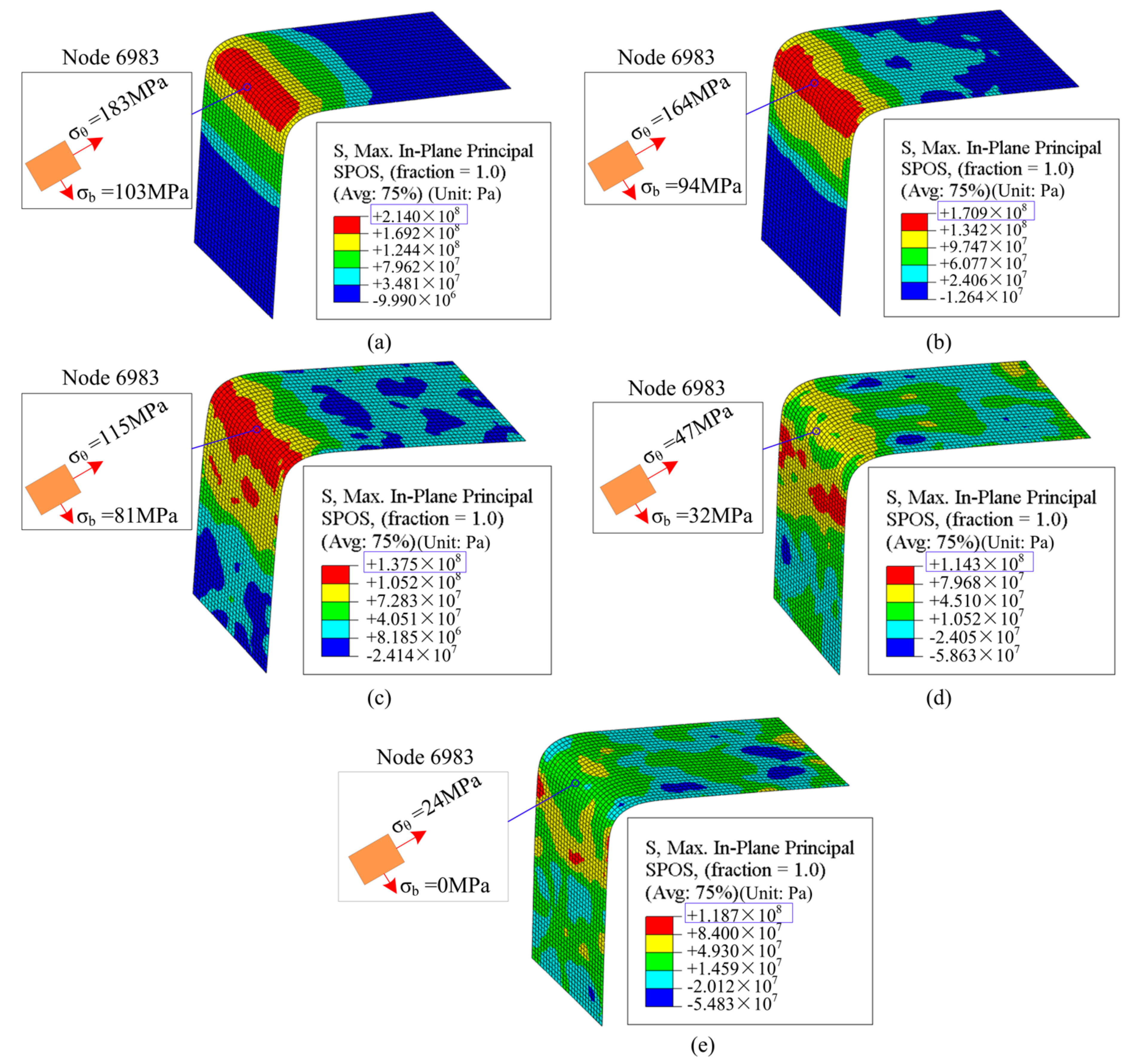 Metals 10 00390 g015 Metals 10 00390 g015