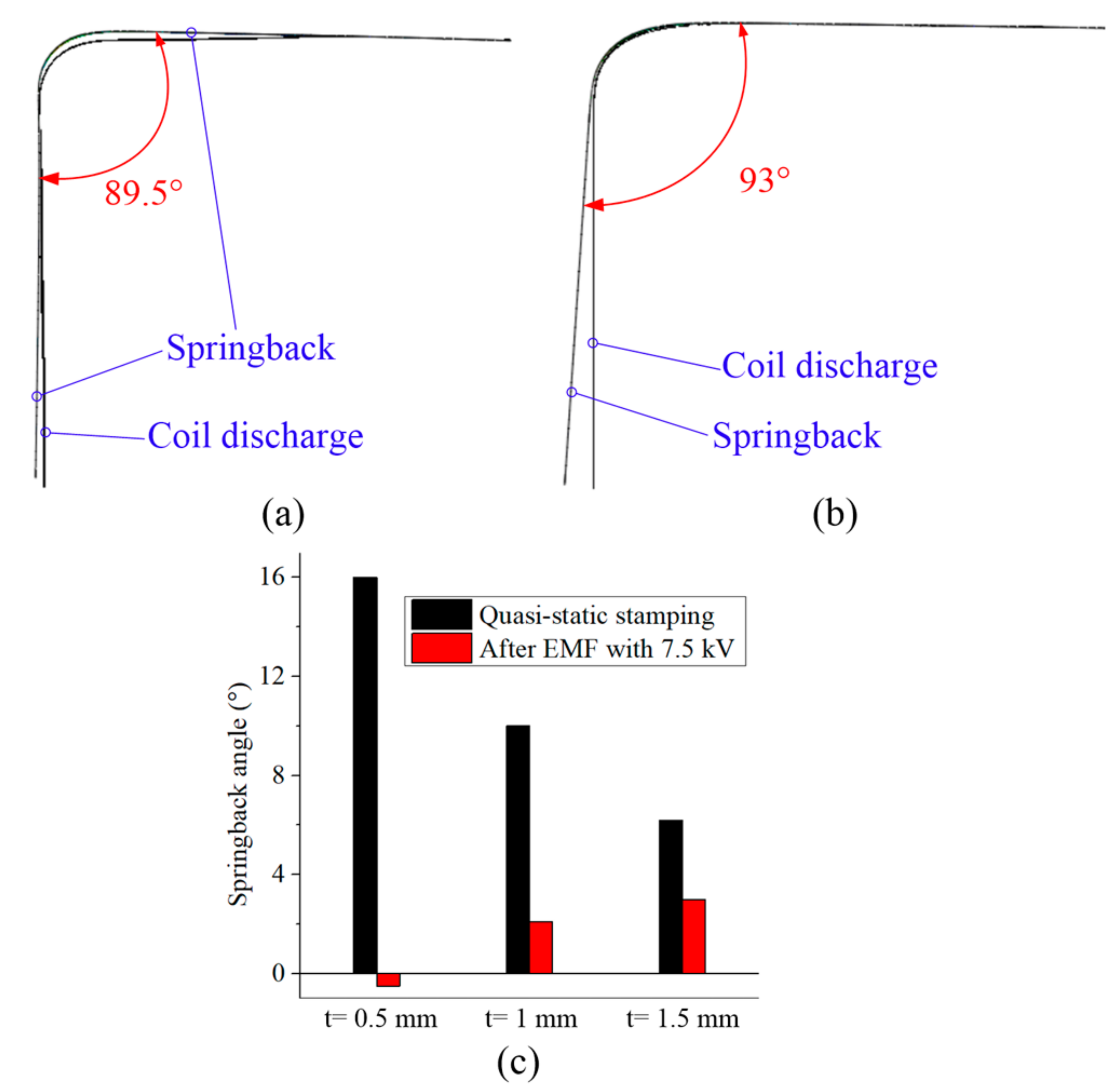 Metals 10 00390 g019 Metals 10 00390 g019