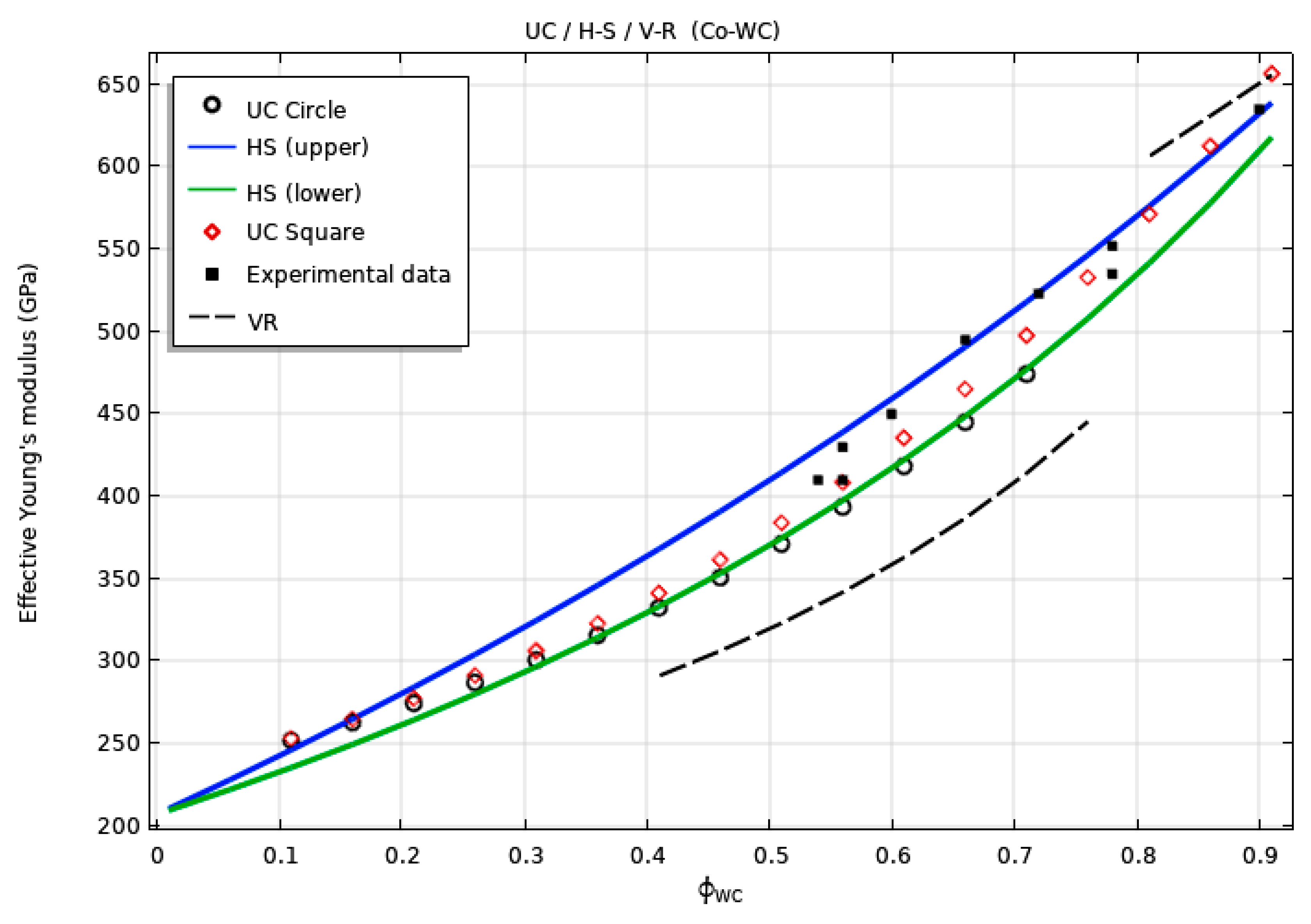 Metals 10 00391 g002