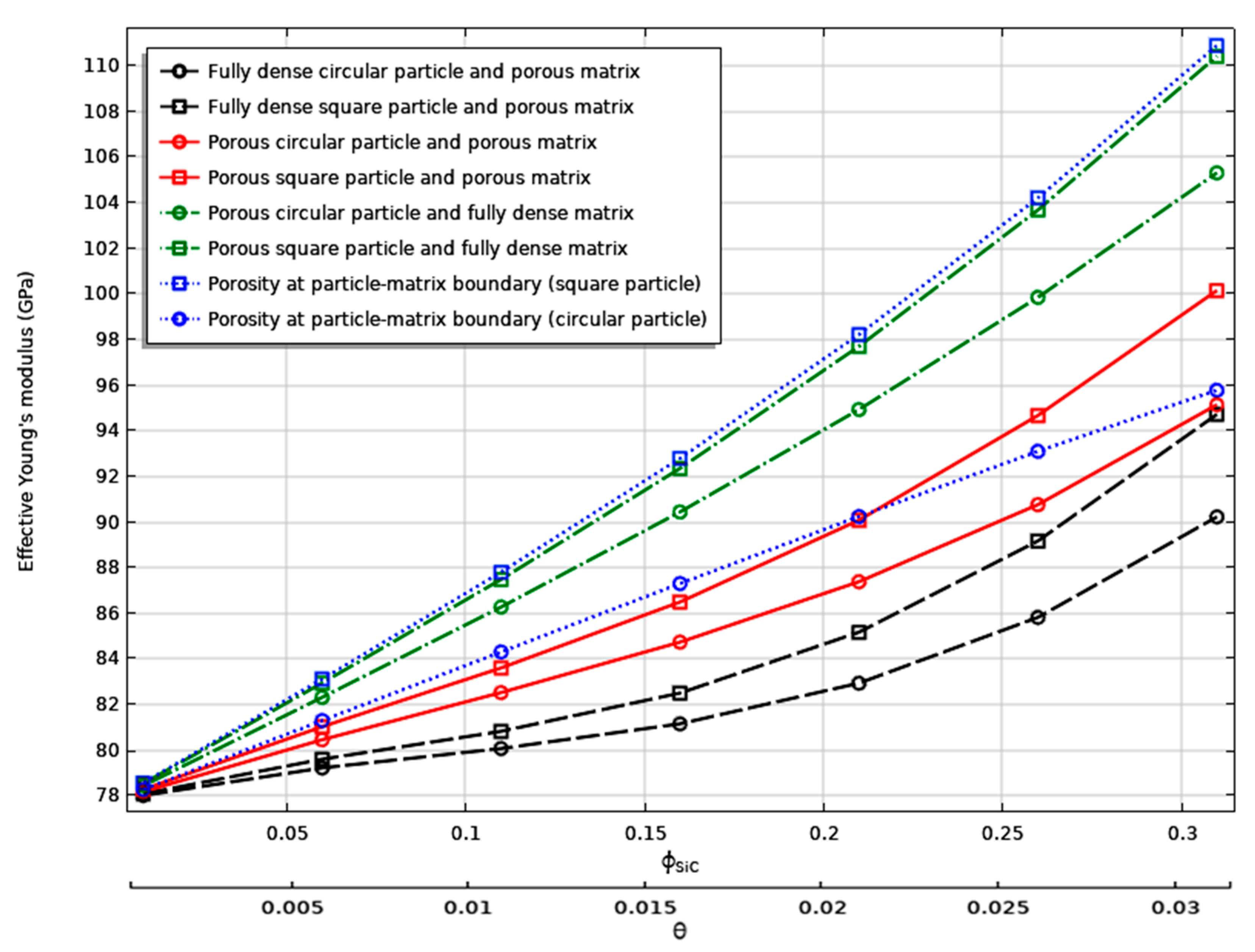 Metals 10 00391 g012