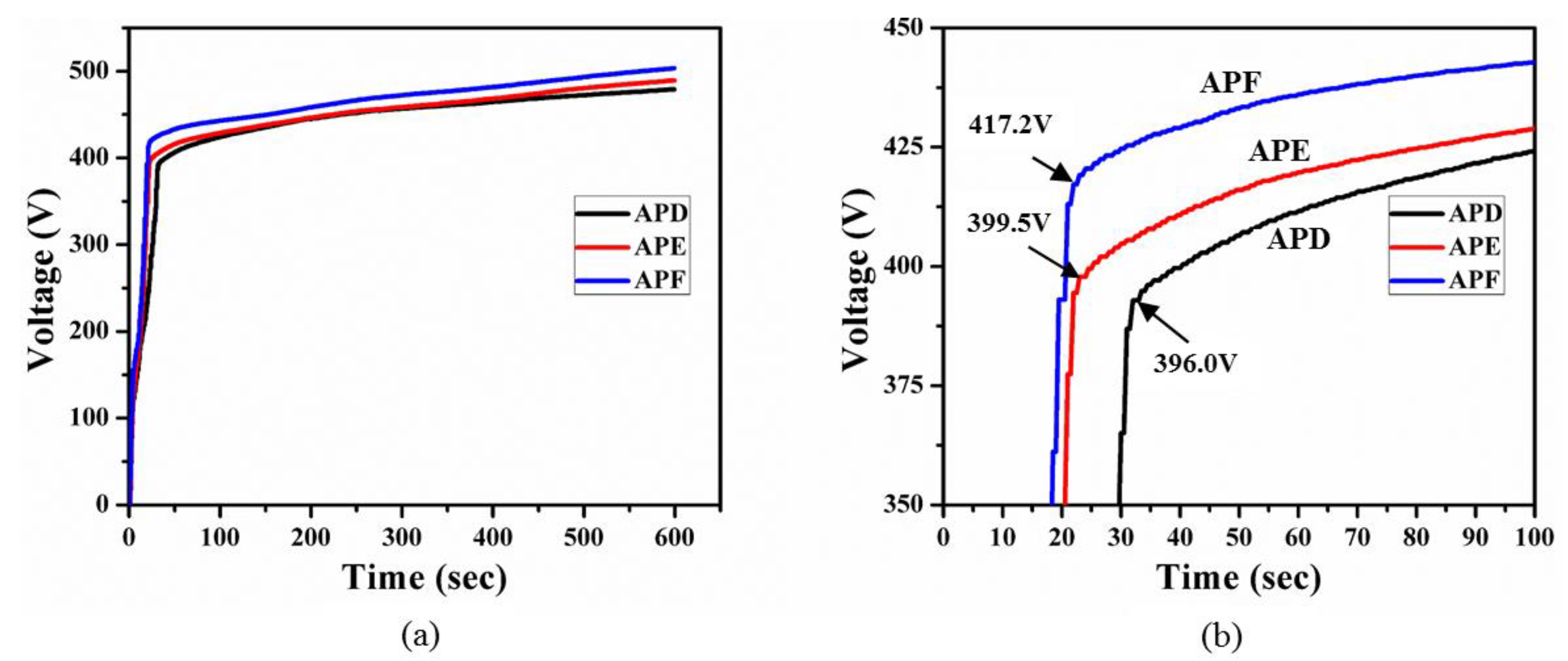 Metals 10 00394 g002