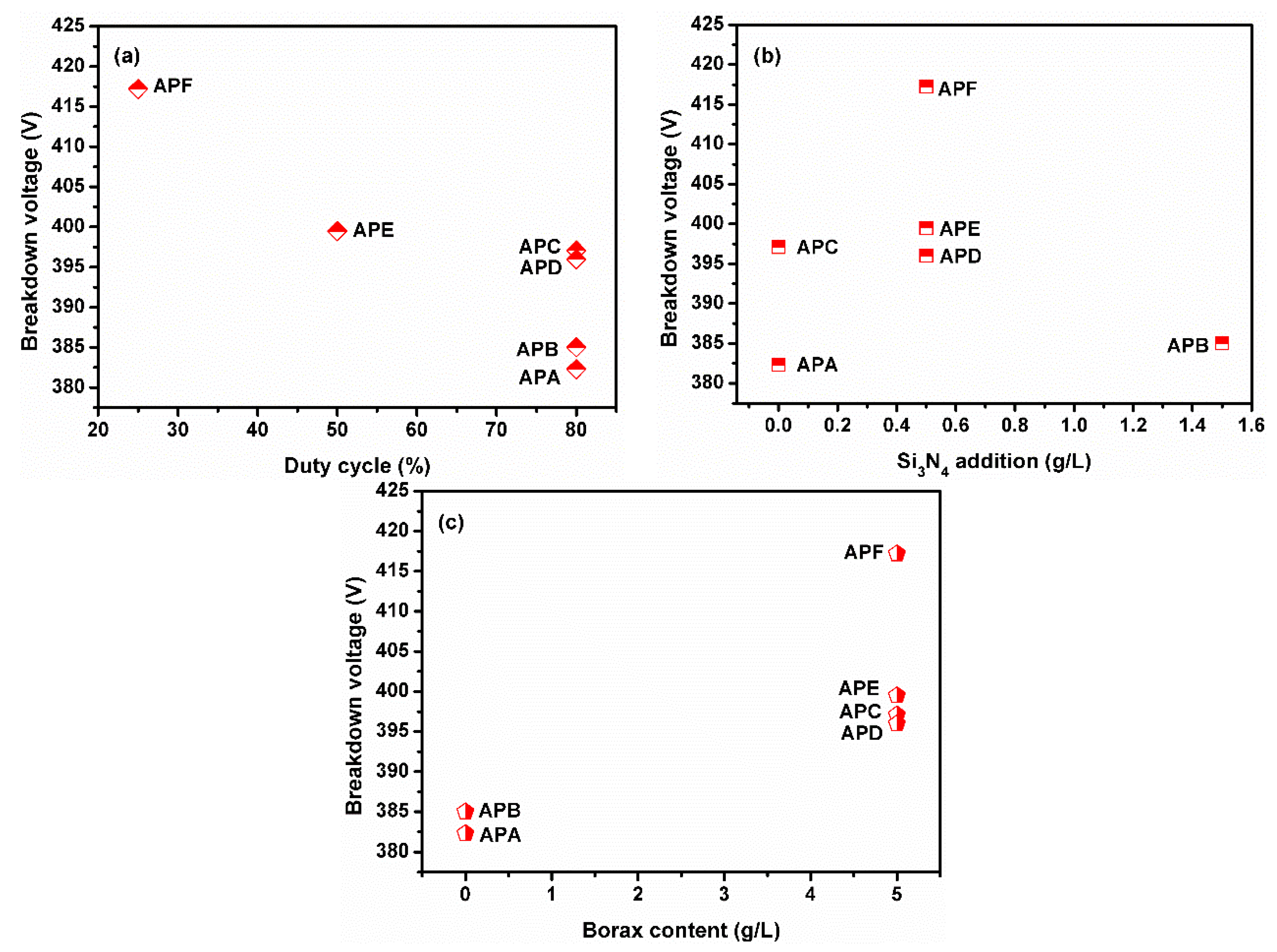 Metals 10 00394 g003