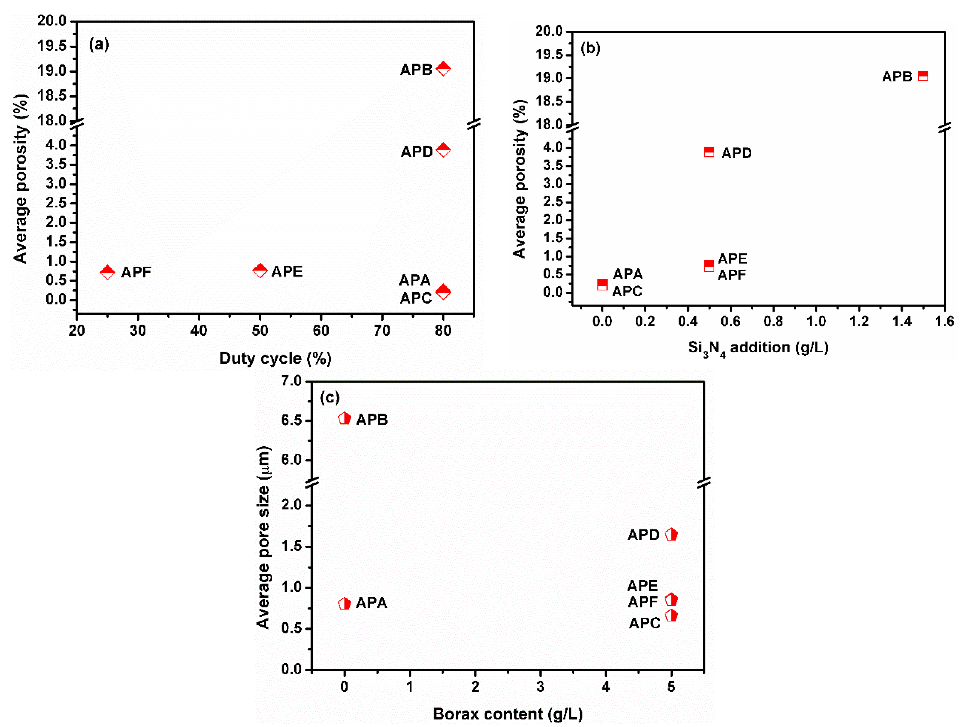 Metals 10 00394 g009