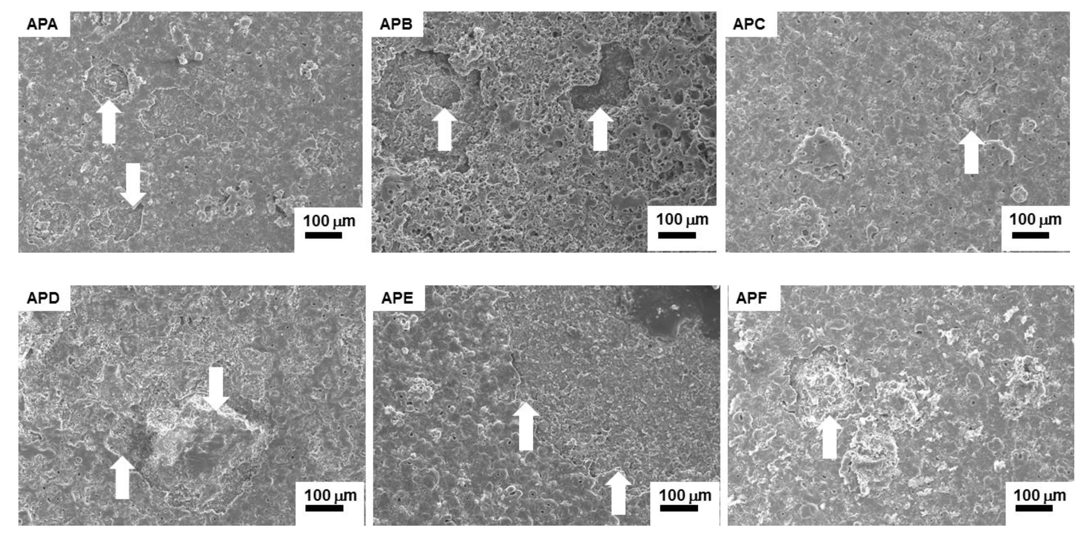 Metals 10 00394 g014