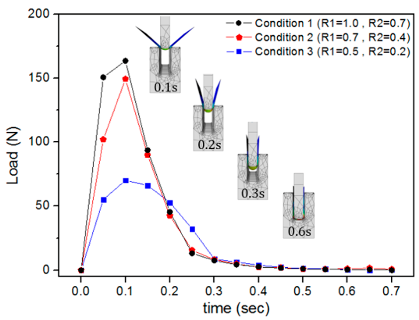 Metals 10 00395 g008