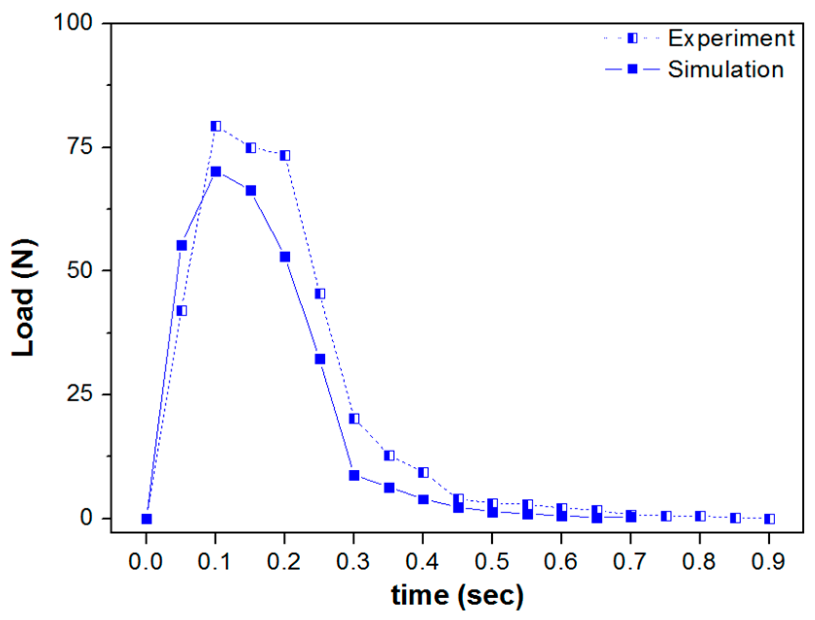 Metals 10 00395 g013