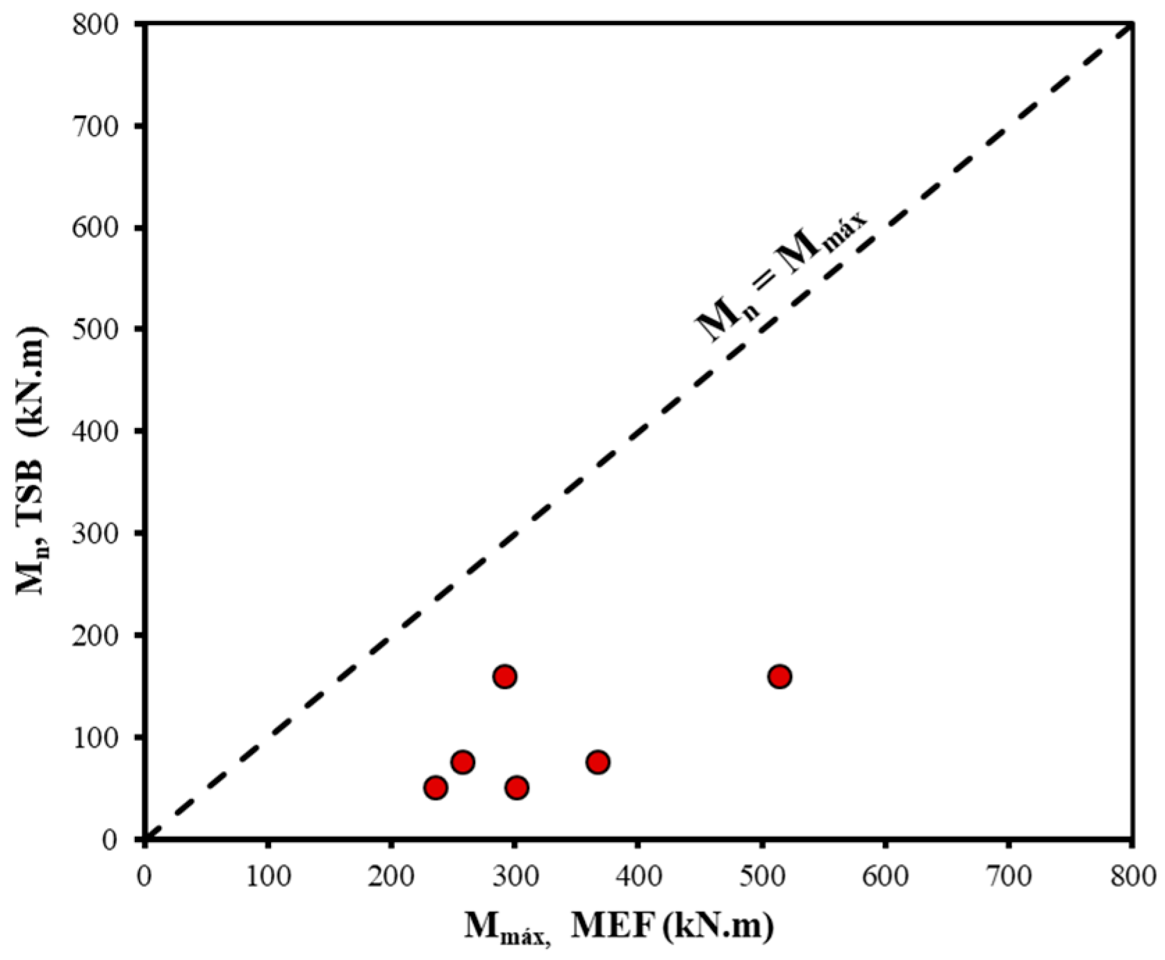 Metals 10 00396 g008