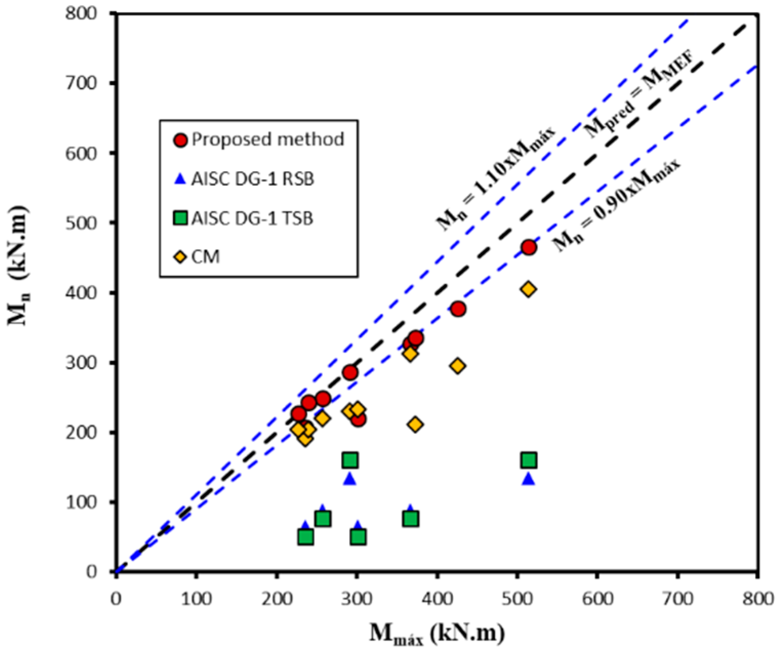 Metals 10 00396 g011