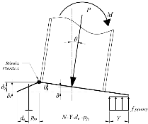 Metals 10 00396 i010