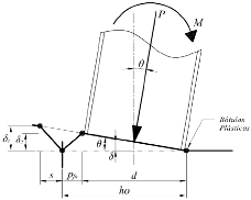 Metals 10 00396 i022
