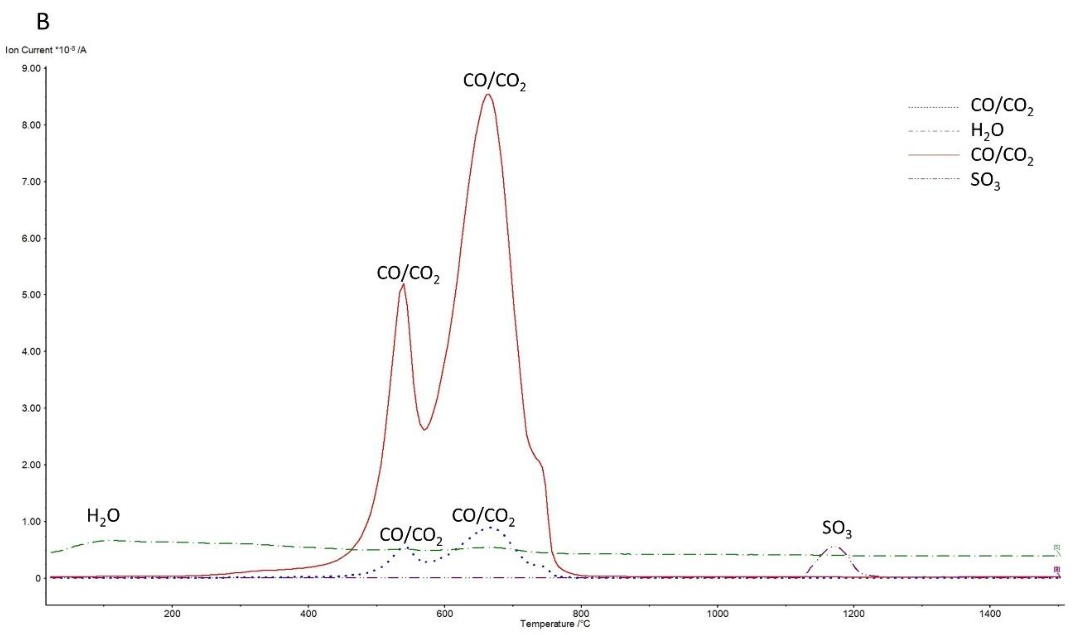 Metals 10 00397 g002b Metals 10 00397 g002b