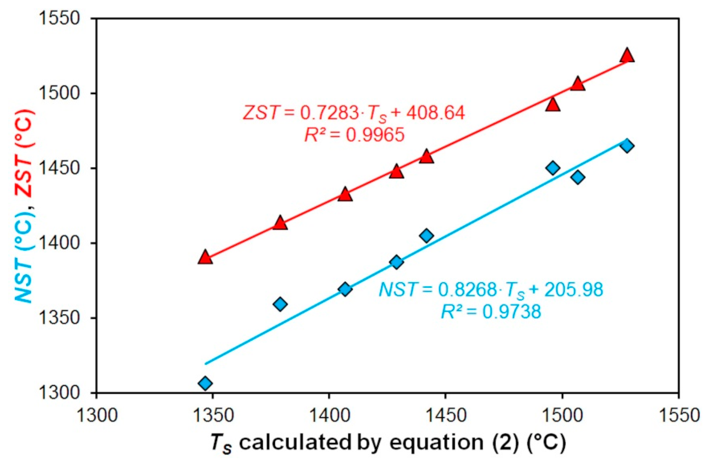Metals 10 00399 g006