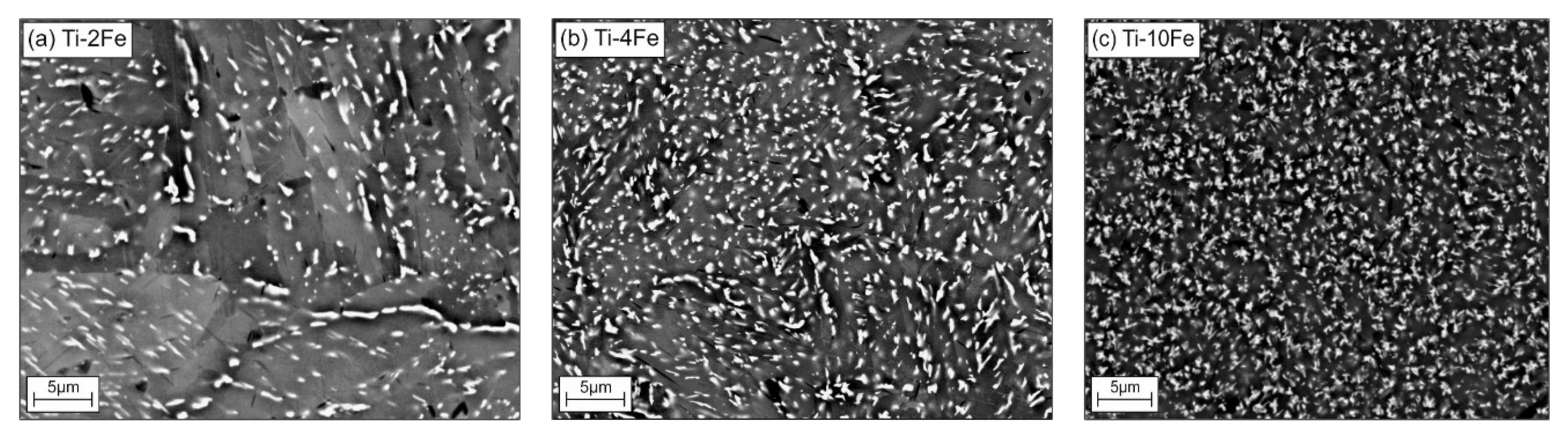 Metals 10 00402 g001 Metals 10 00402 g001