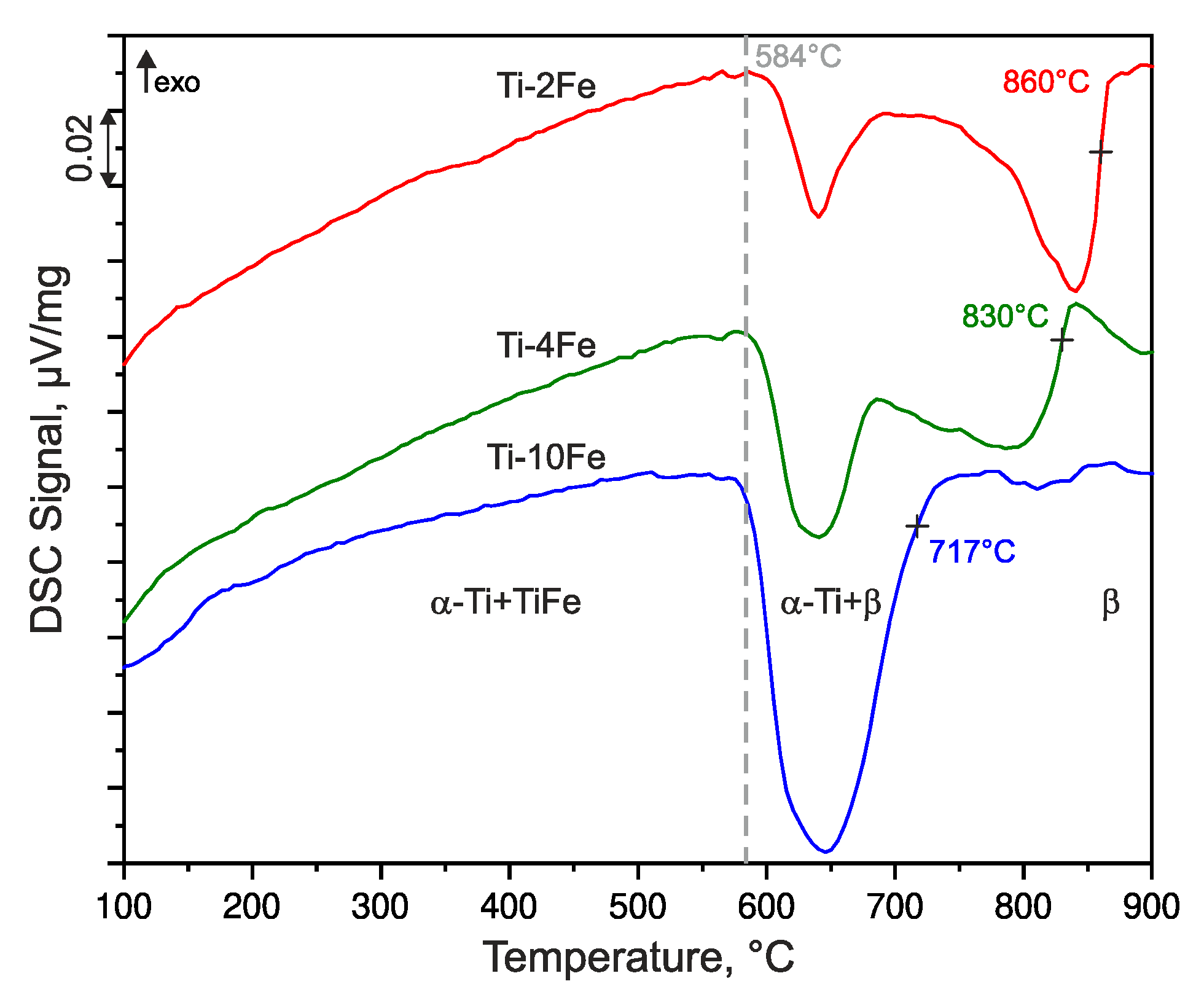 Metals 10 00402 g002 Metals 10 00402 g002