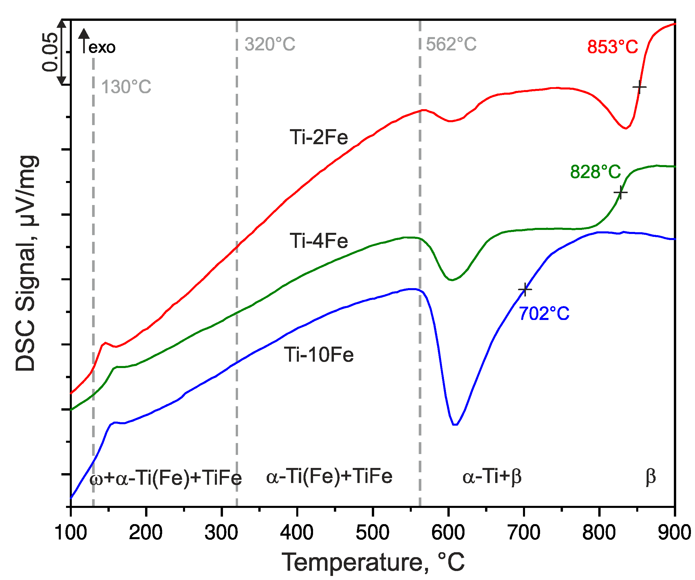 Metals 10 00402 g004 Metals 10 00402 g004