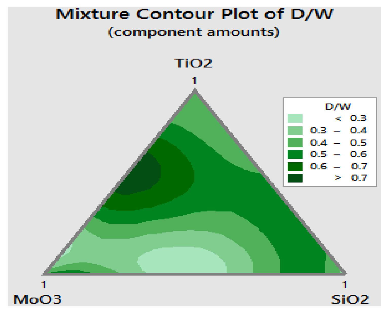Metals 10 00404 g007