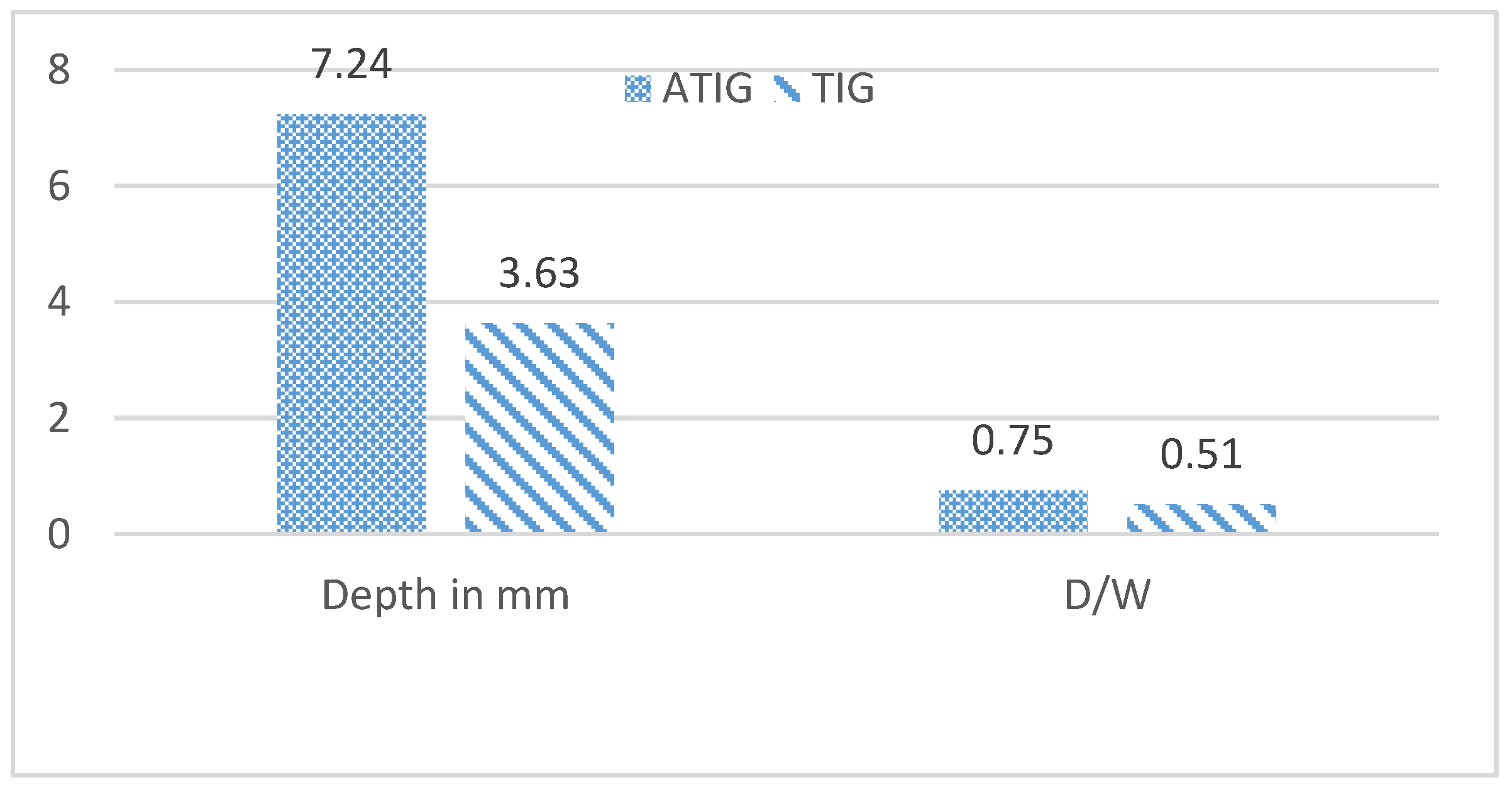 Metals 10 00404 g009