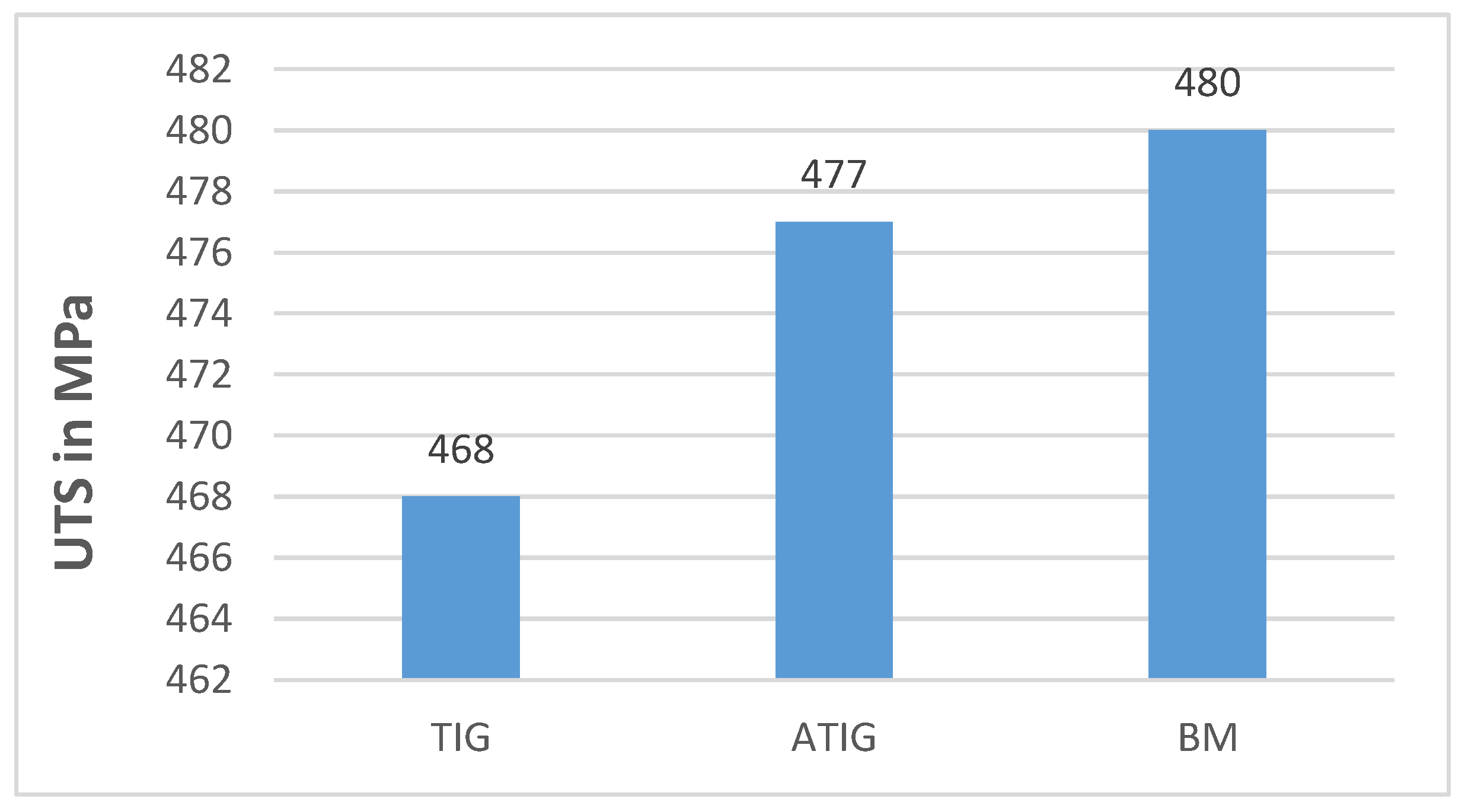 Metals 10 00404 g011