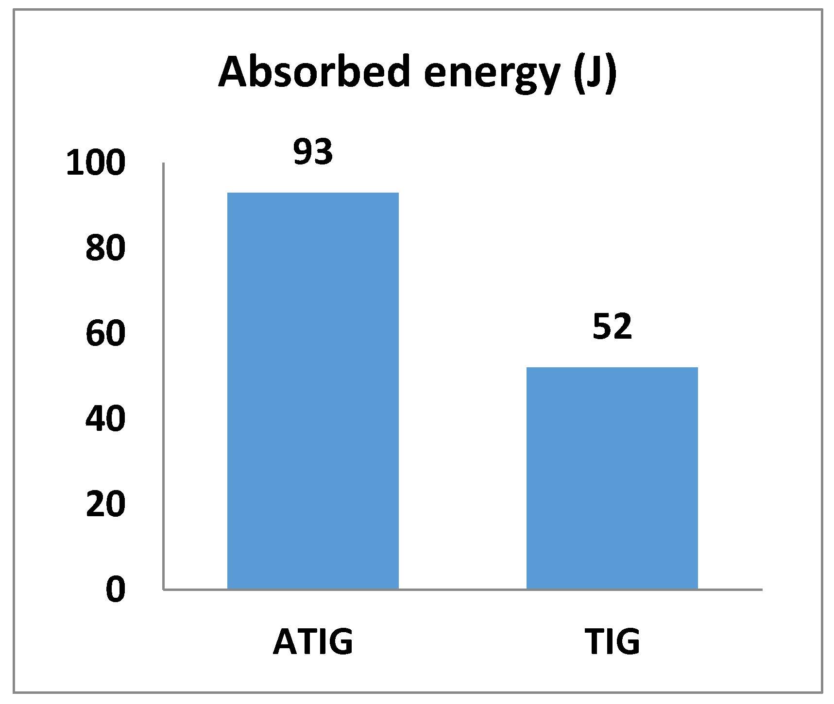 Metals 10 00404 g015