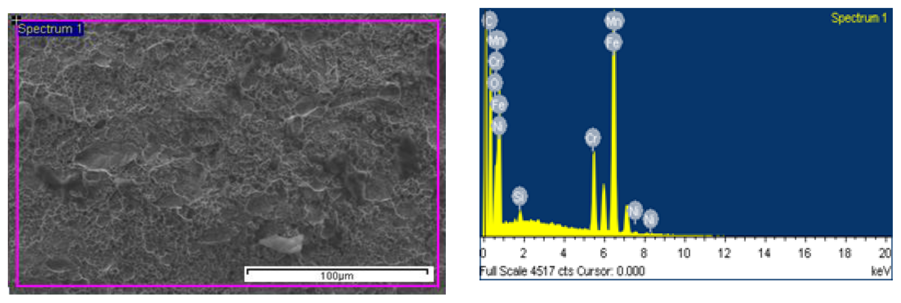 Metals 10 00404 g020