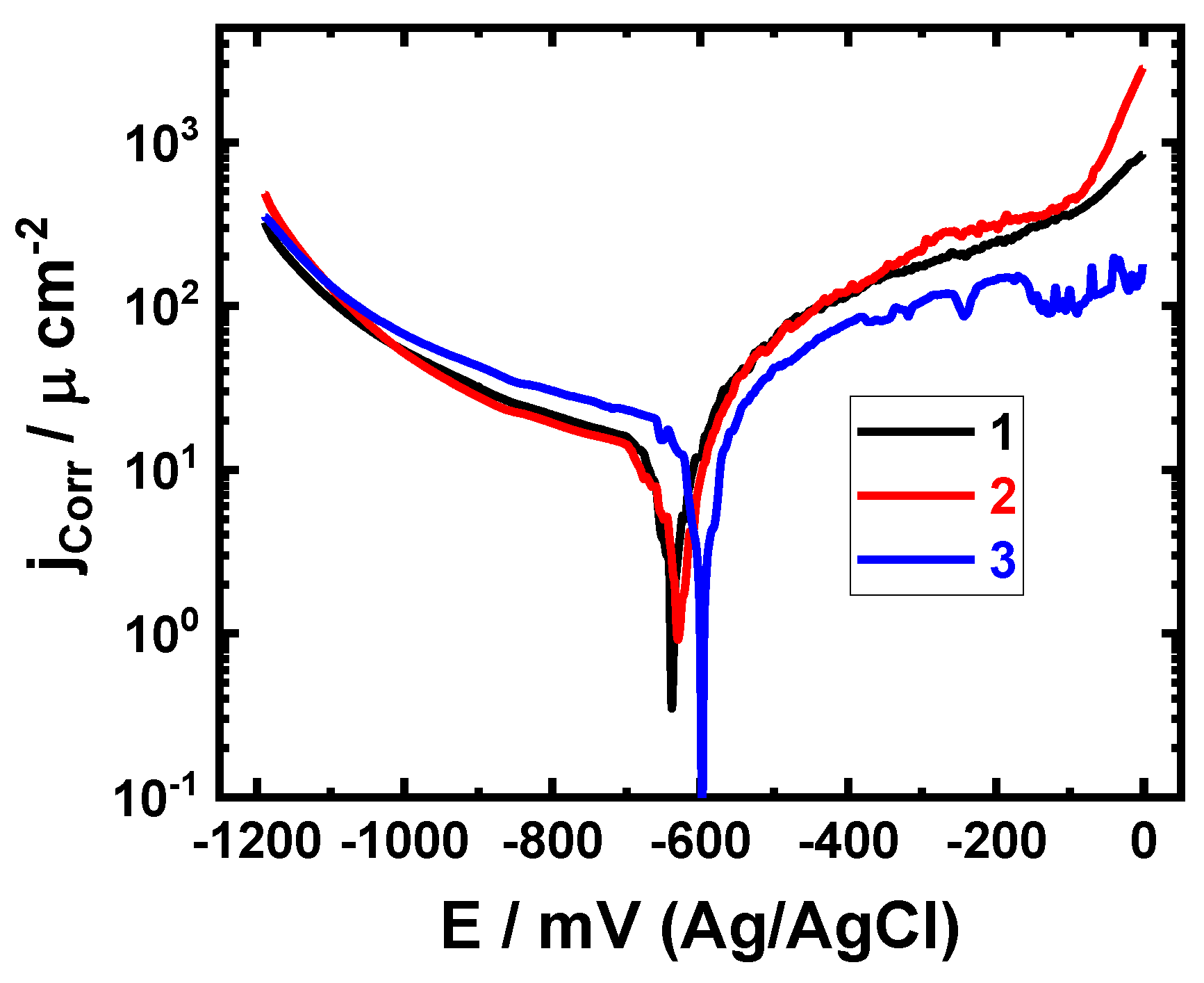 Metals 10 00404 g021