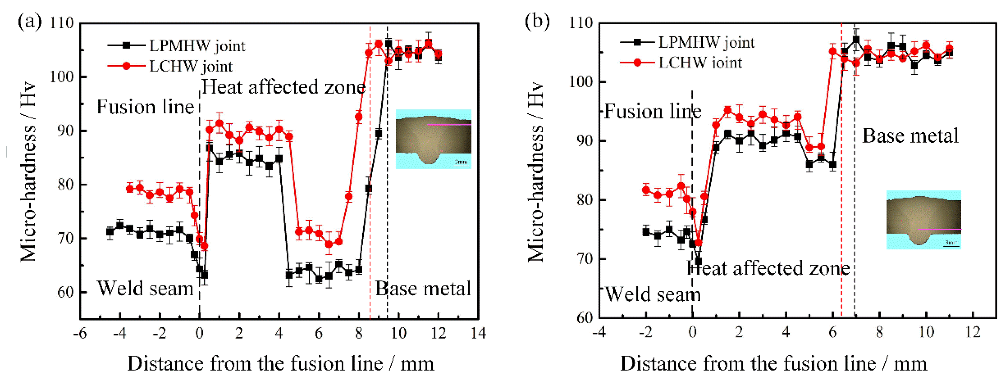 Metals 10 00407 g007