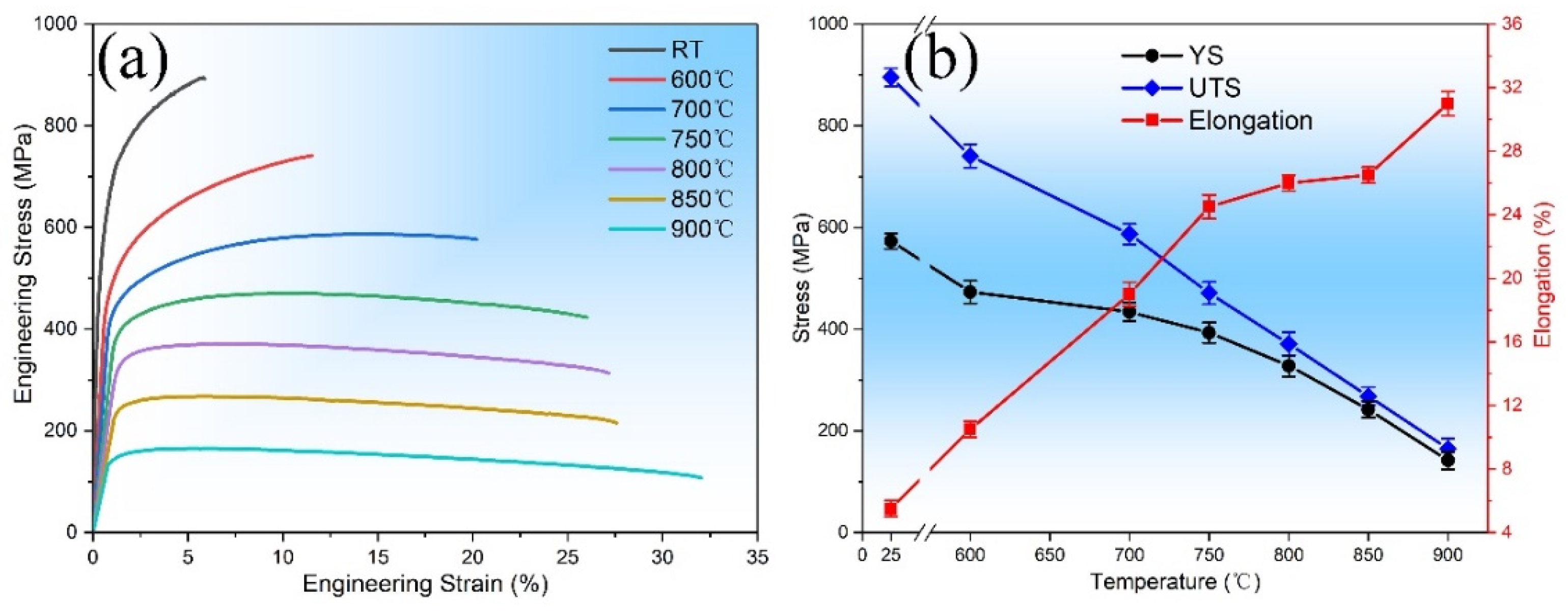 Metals 10 00408 g003