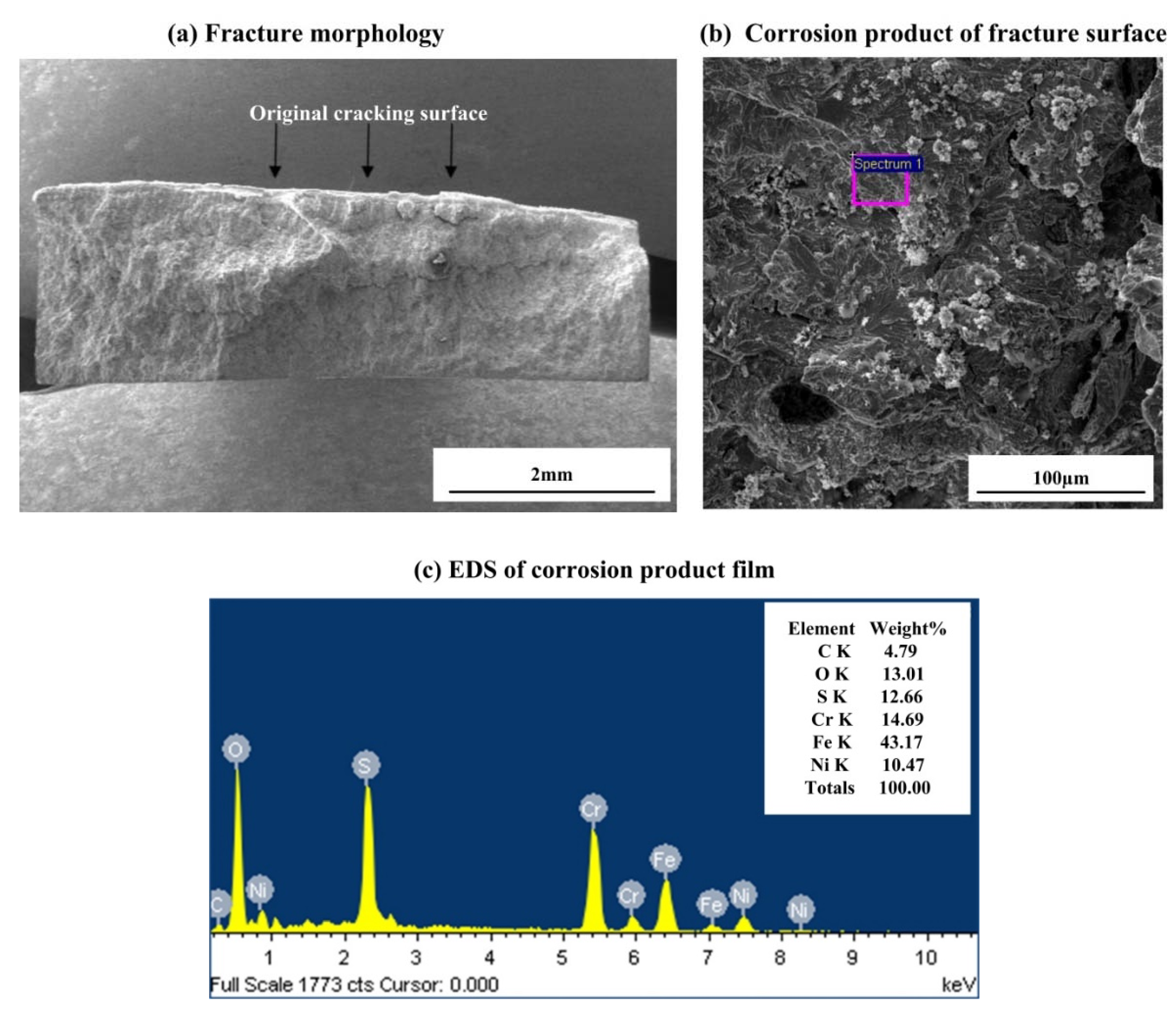 Metals 10 00409 g007
