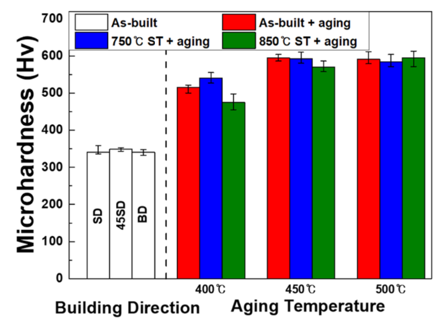 Metals 10 00410 g003
