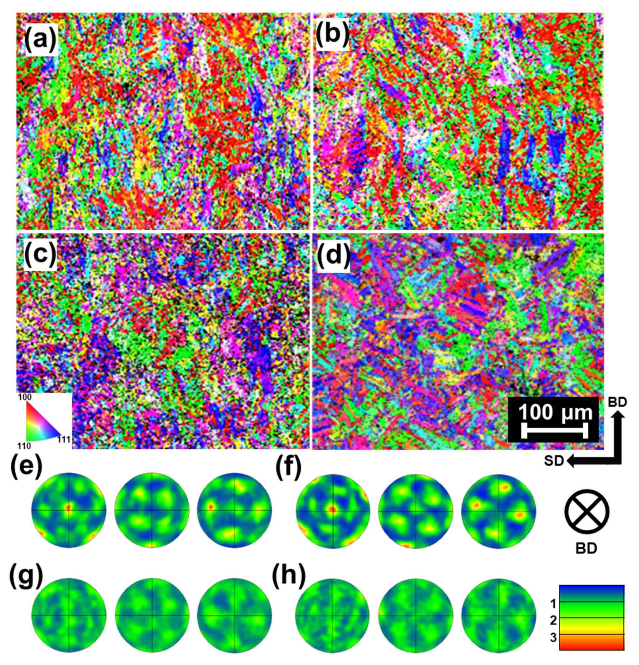 Metals 10 00410 g009