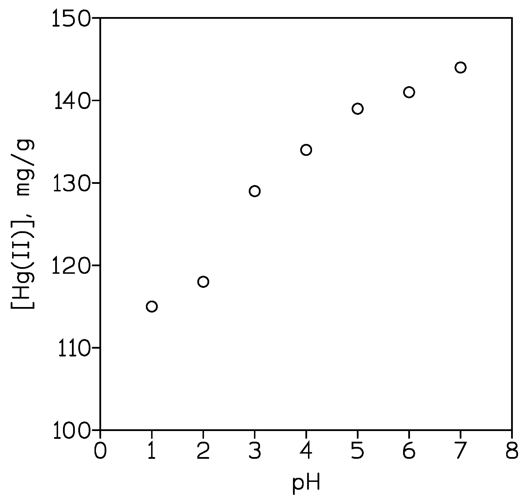 Metals 10 00412 g003