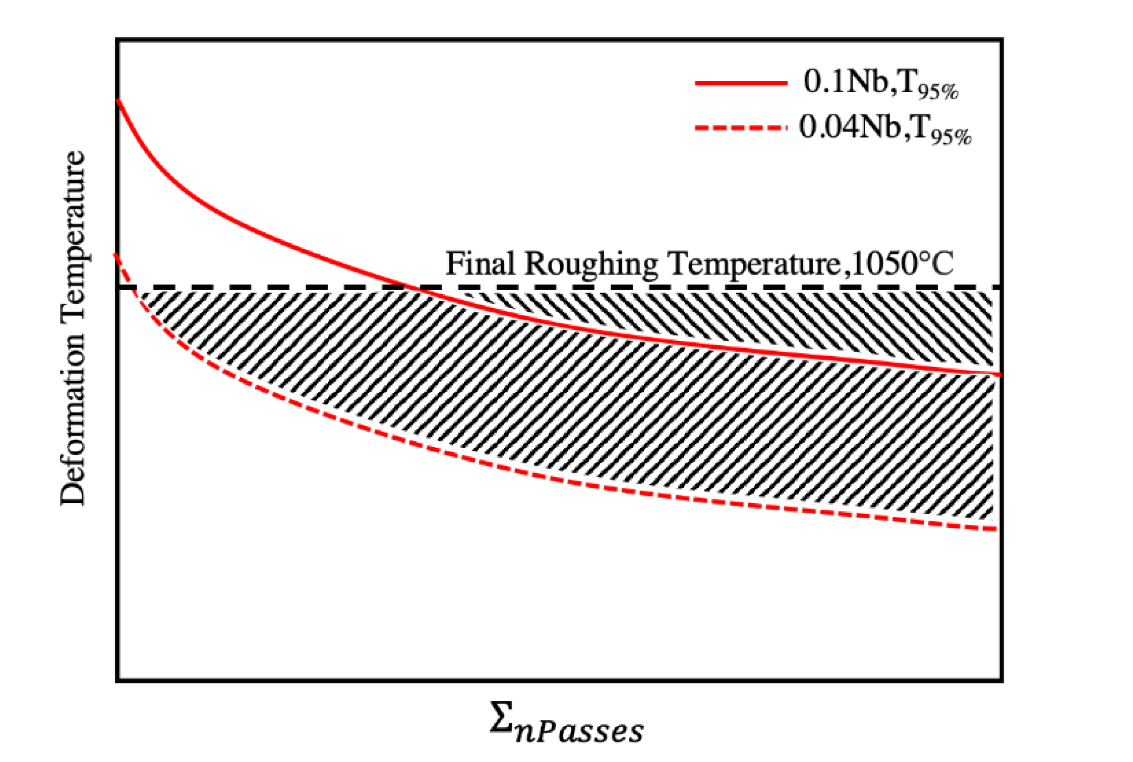 Metals 10 00413 g004 550