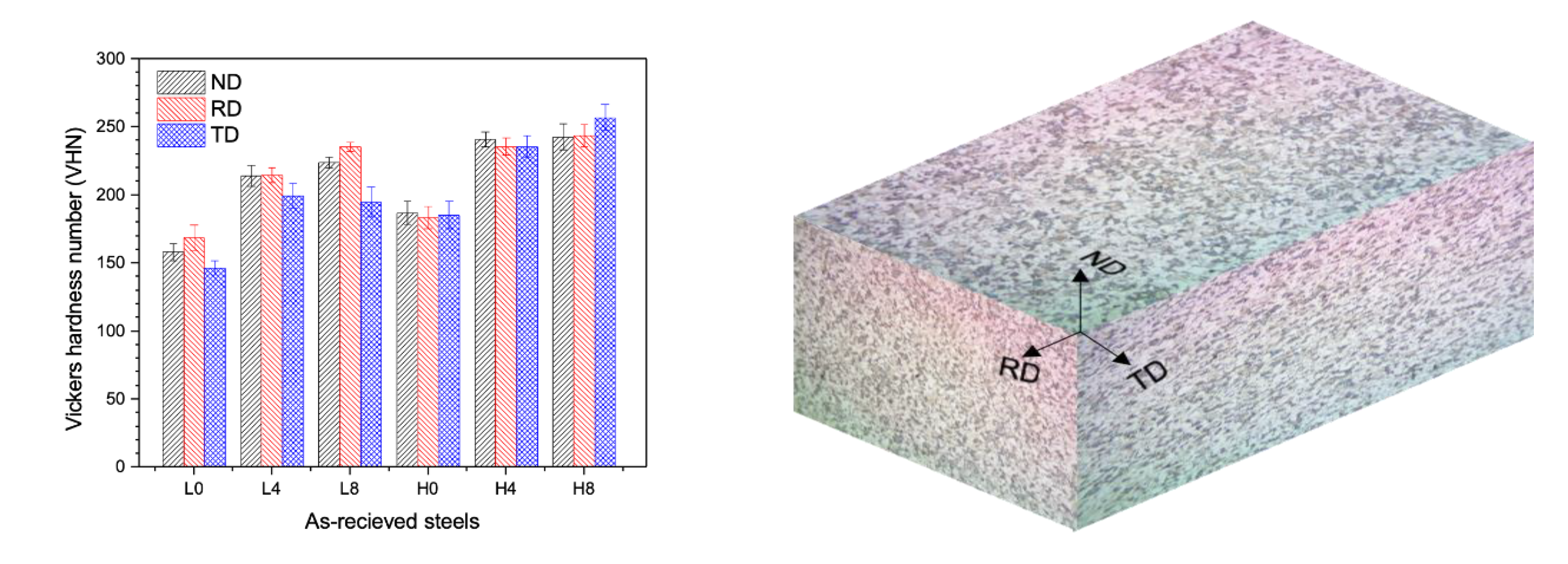 Metals 10 00413 g009 550
