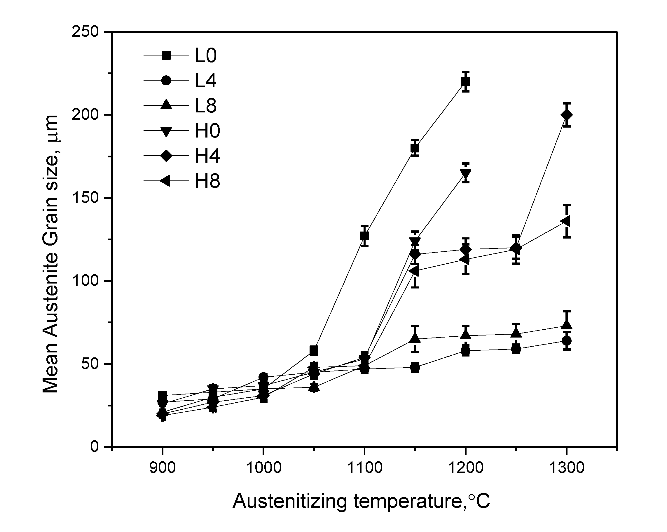 Metals 10 00413 g011 550