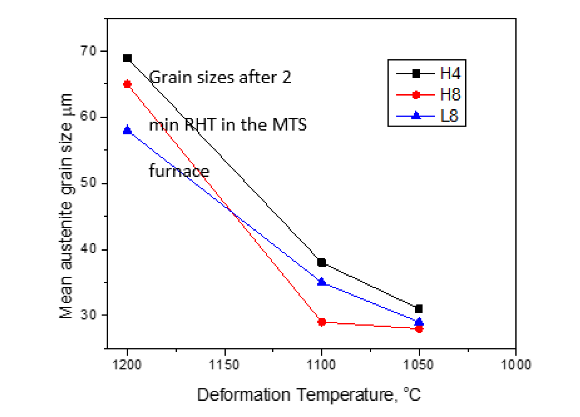 Metals 10 00413 g014 550
