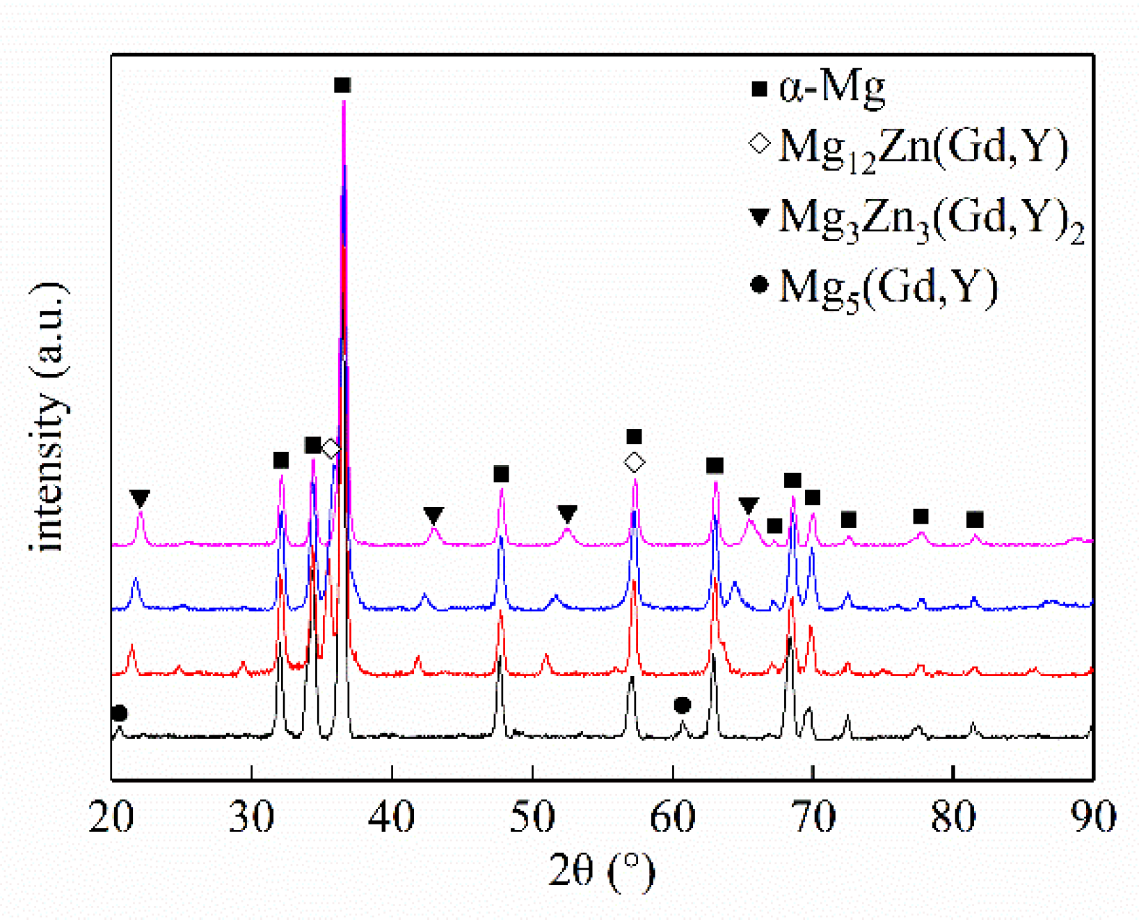 Metals 10 00414 g003 Metals 10 00414 g003