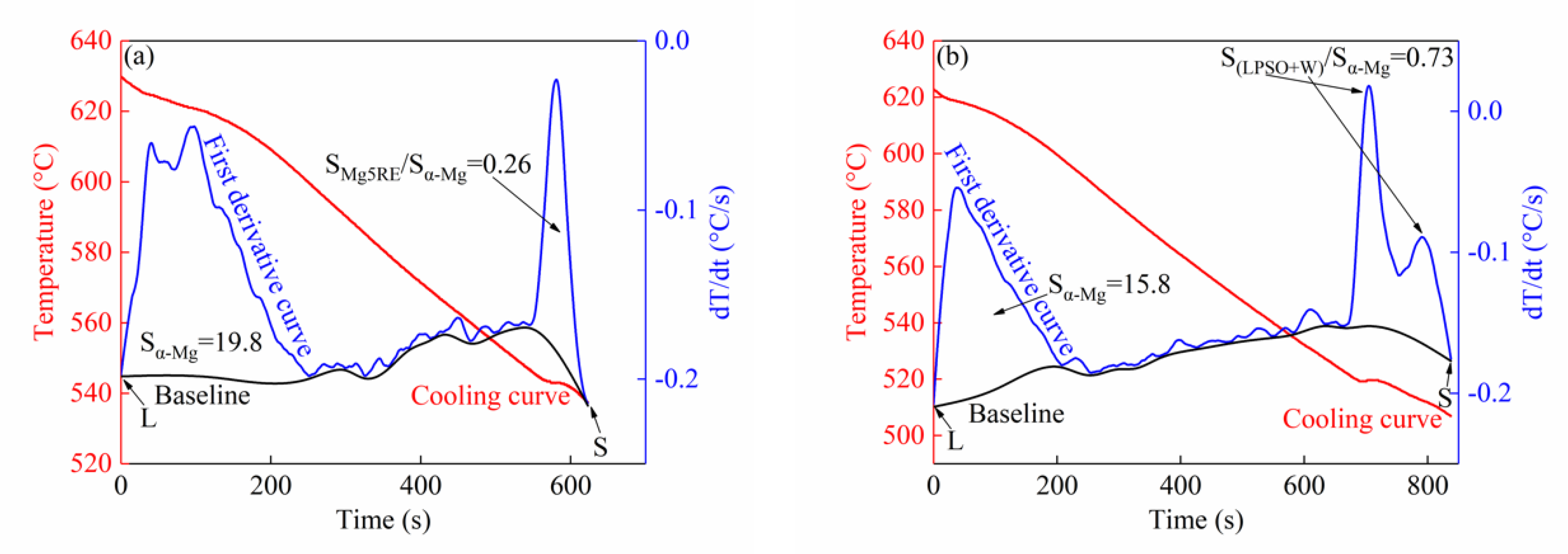 Metals 10 00414 g005a Metals 10 00414 g005a