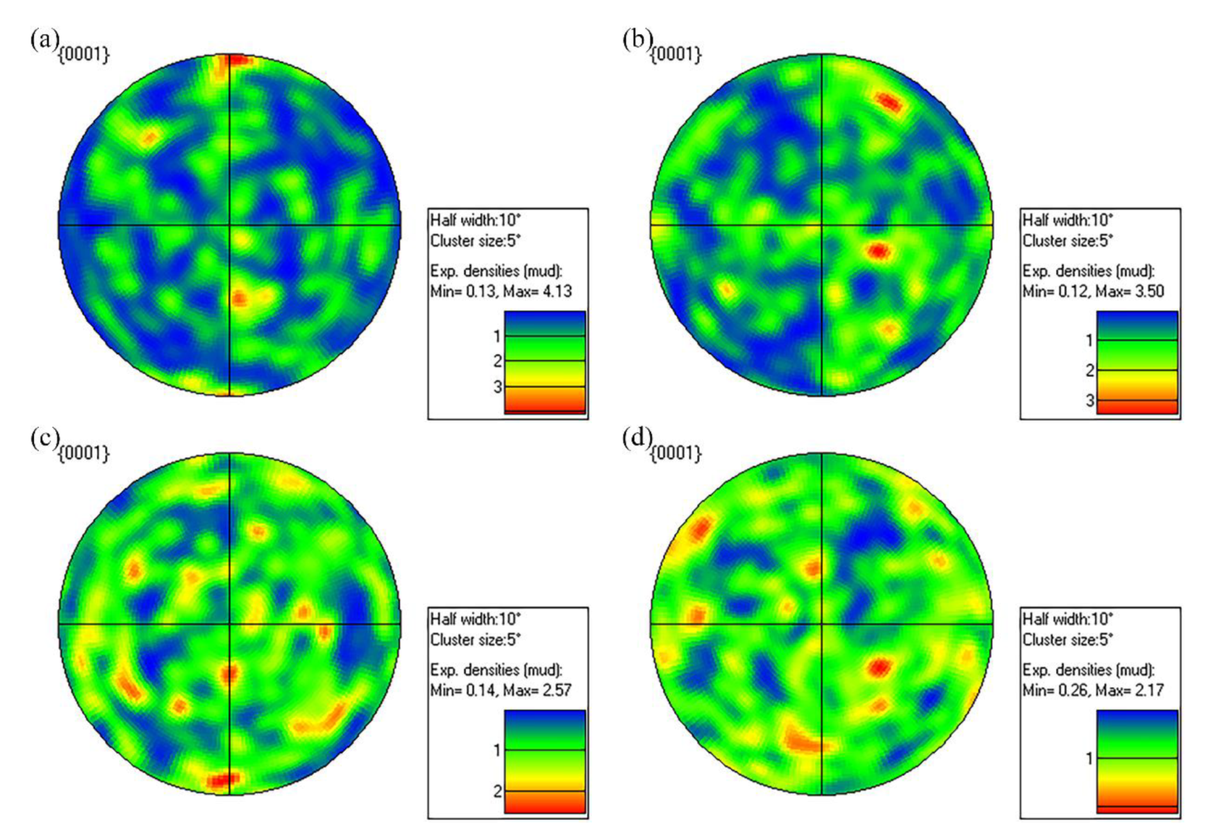 Metals 10 00414 g007 Metals 10 00414 g007