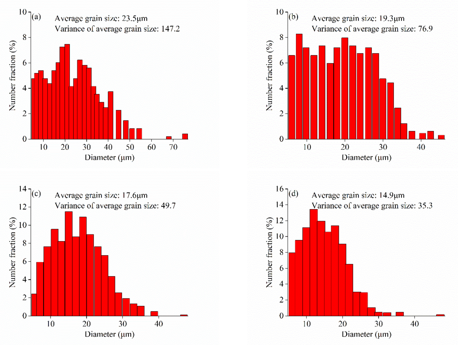 Metals 10 00414 g013 Metals 10 00414 g013
