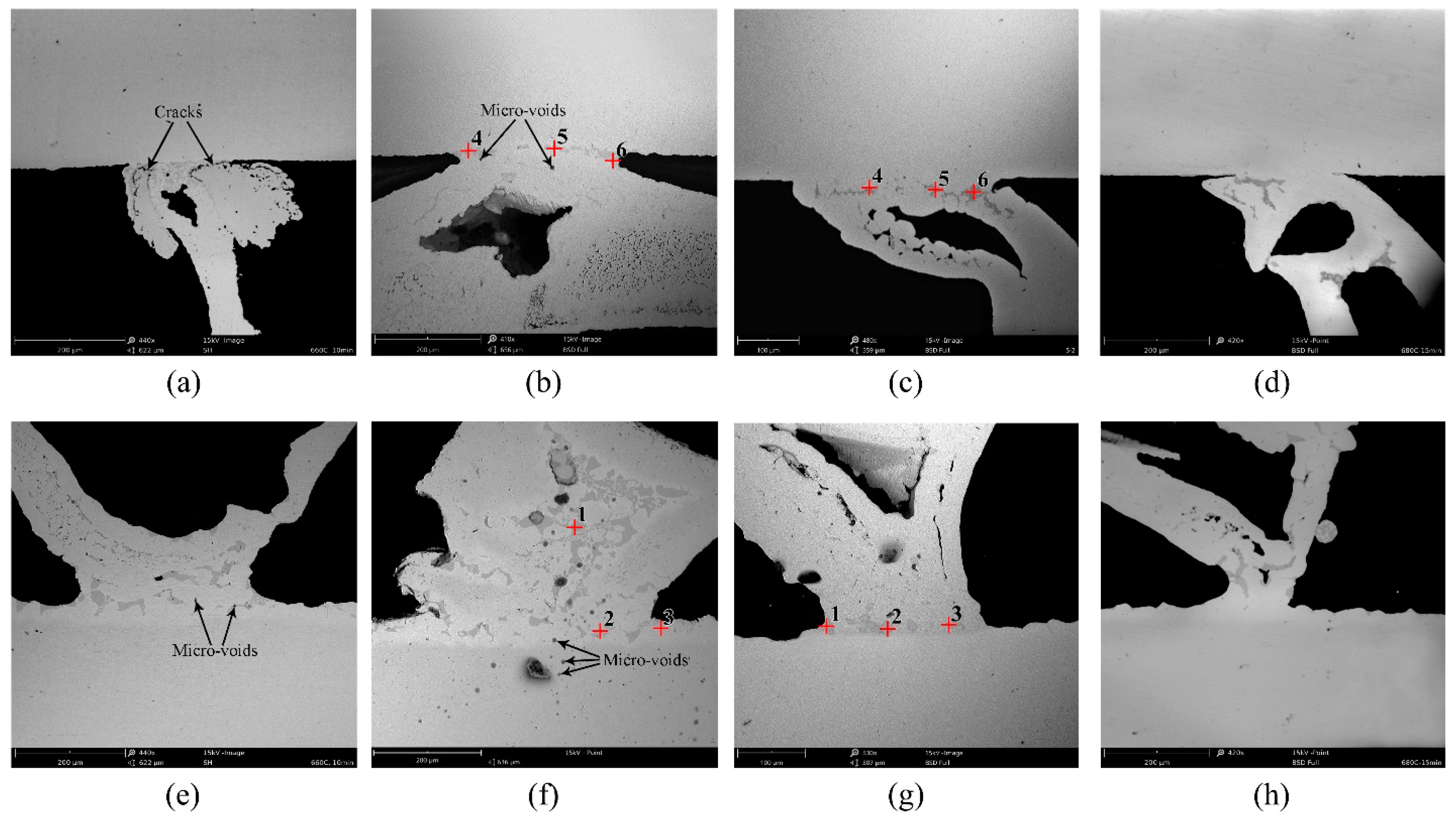Metals 10 00416 g003 Metals 10 00416 g003